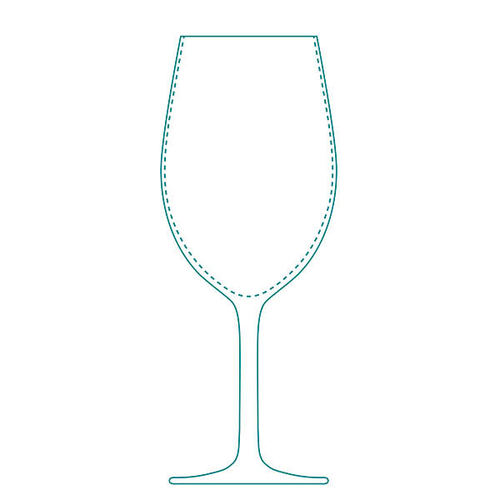 Dishwasher Safe Wine Glasses