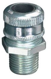 チーフ　カリブ Eaton Crouse-Hinds series CGB cable gland, Cable range min