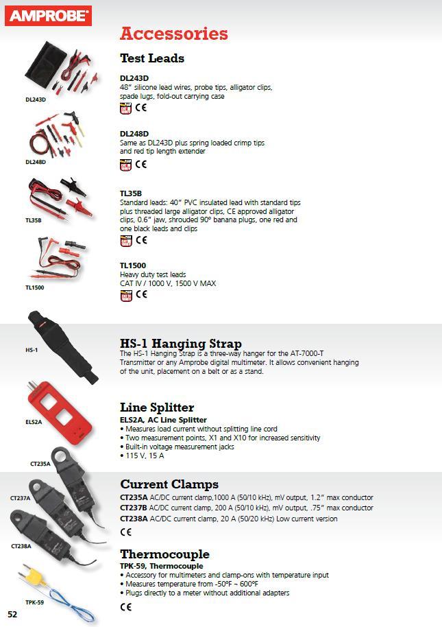 TL35B AMPROBE TEST LEAD WITH ALLIGATOR CLIPS - CE 09596942512