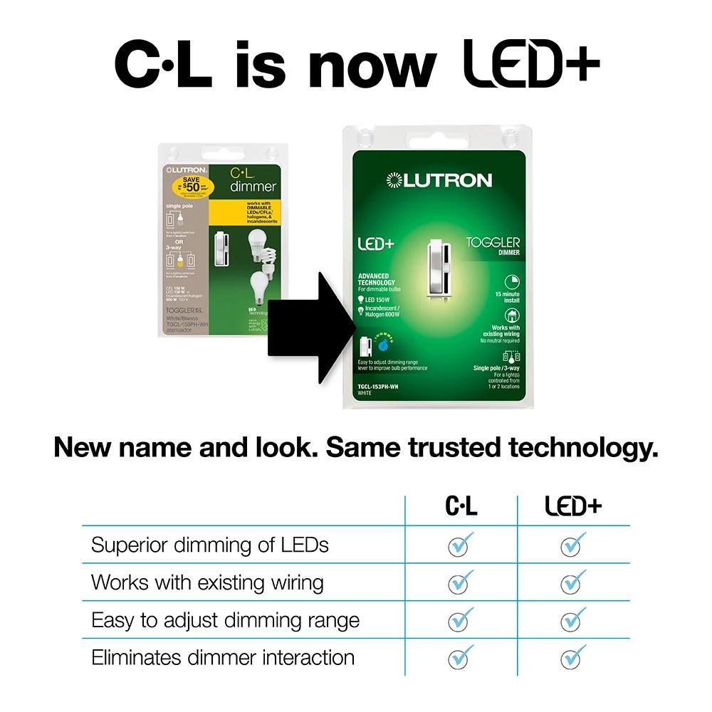 AYCL-253P-WH LUTRON ARIADNI 3WAY/SINGLE POLE 600W (INC/HAL) 250W (CFL/LED) WHITE