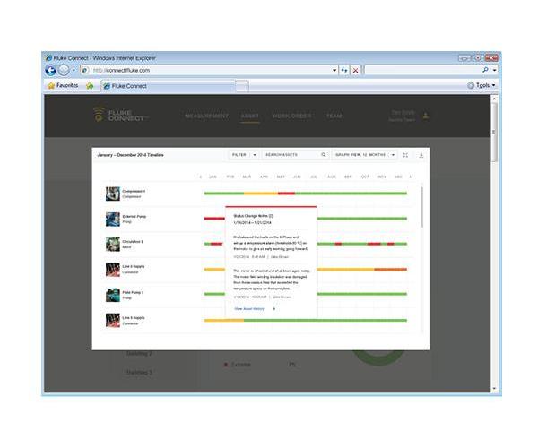 FLK-A3000FCKIT FLUKE FC WIRELESS BASIC KIT WITH A3000