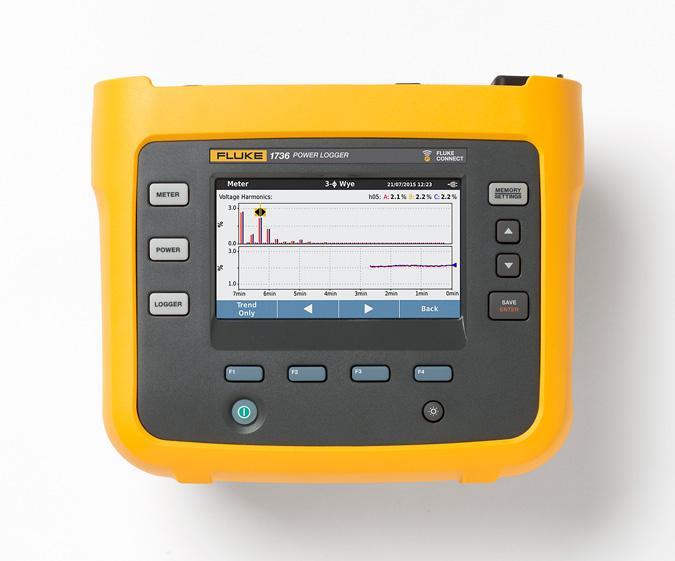 FLUKE-1736/EUS FLUKE POWER LOGGER 3 PHASE 4534519