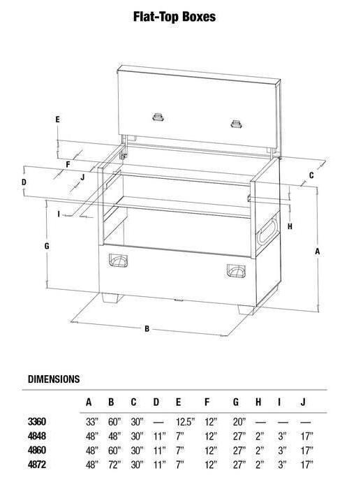 4872 GRE FLAT-TOP STORAGE BOX 48X72X30