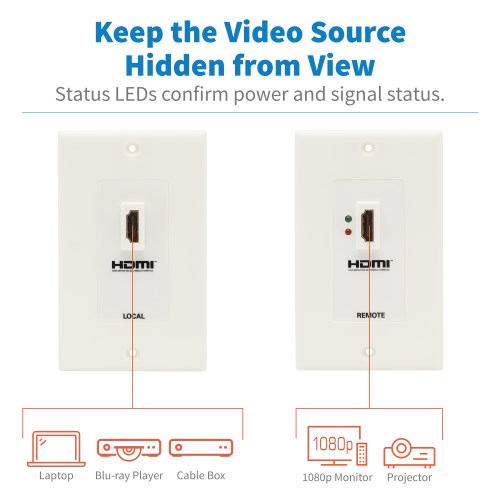 P167-000 TRIPP LITE HDMI OVER CAT5 ACTIVE EXTENDER WALL PLATE KIT