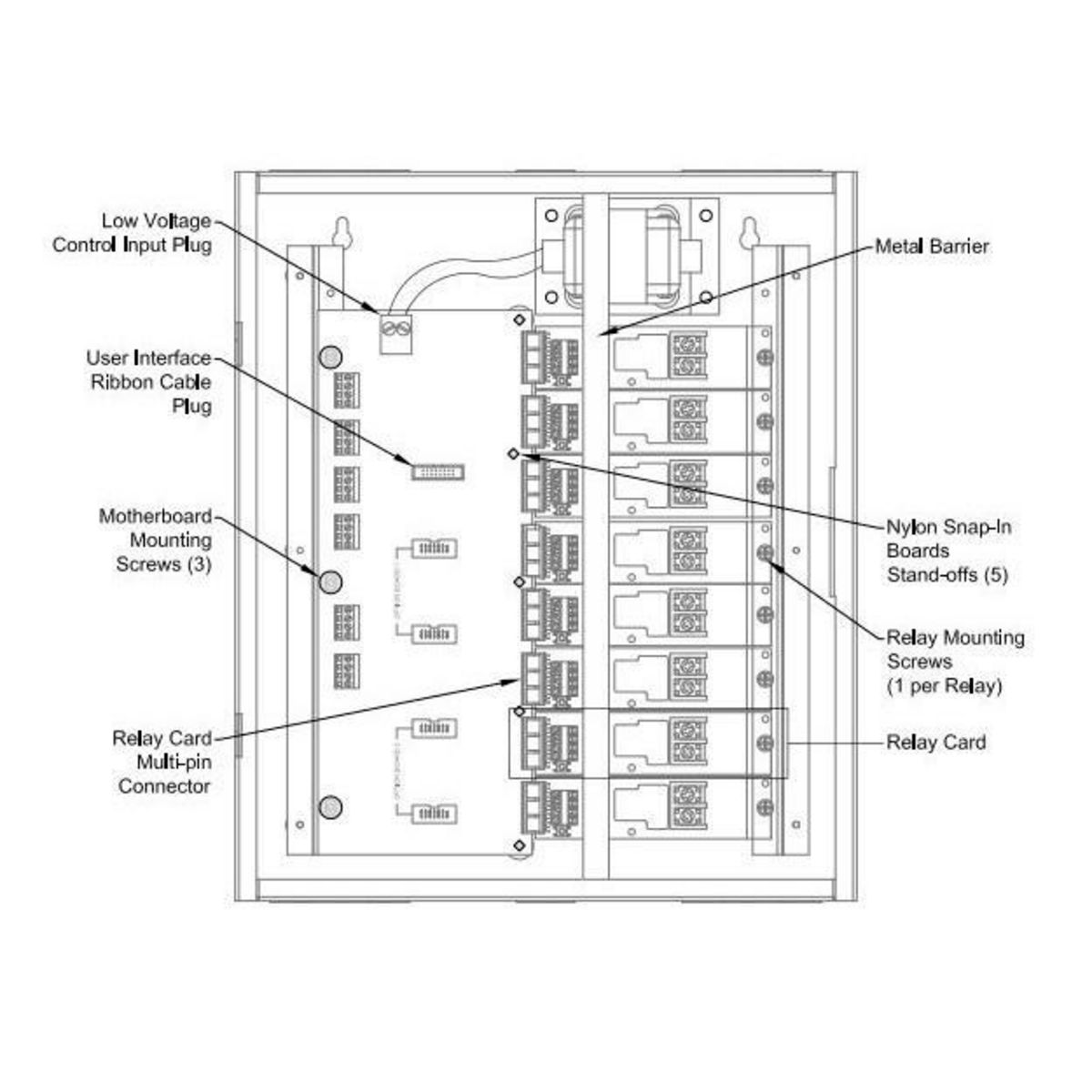 Hubbell Cx Lighting Control Panels Shelly Lighting