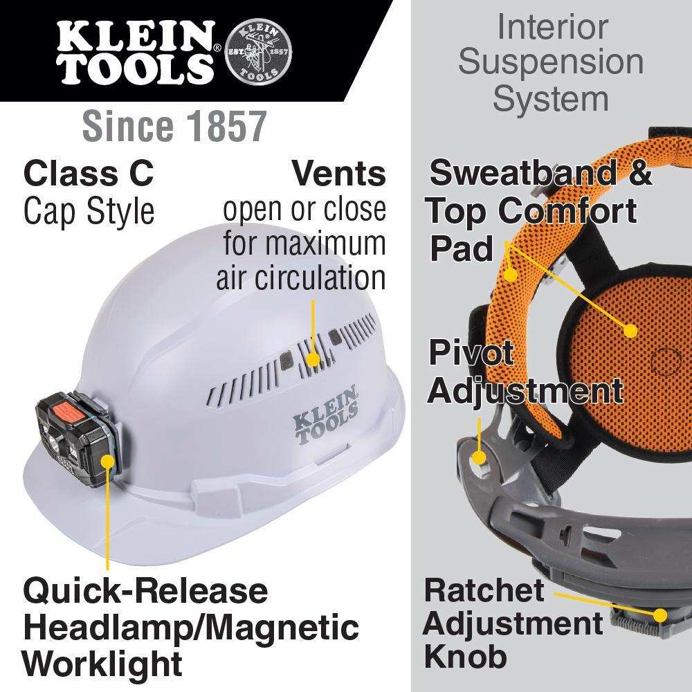 60113RL KLEIN HARD HAT, VENTED CAP W/HEADLAMP