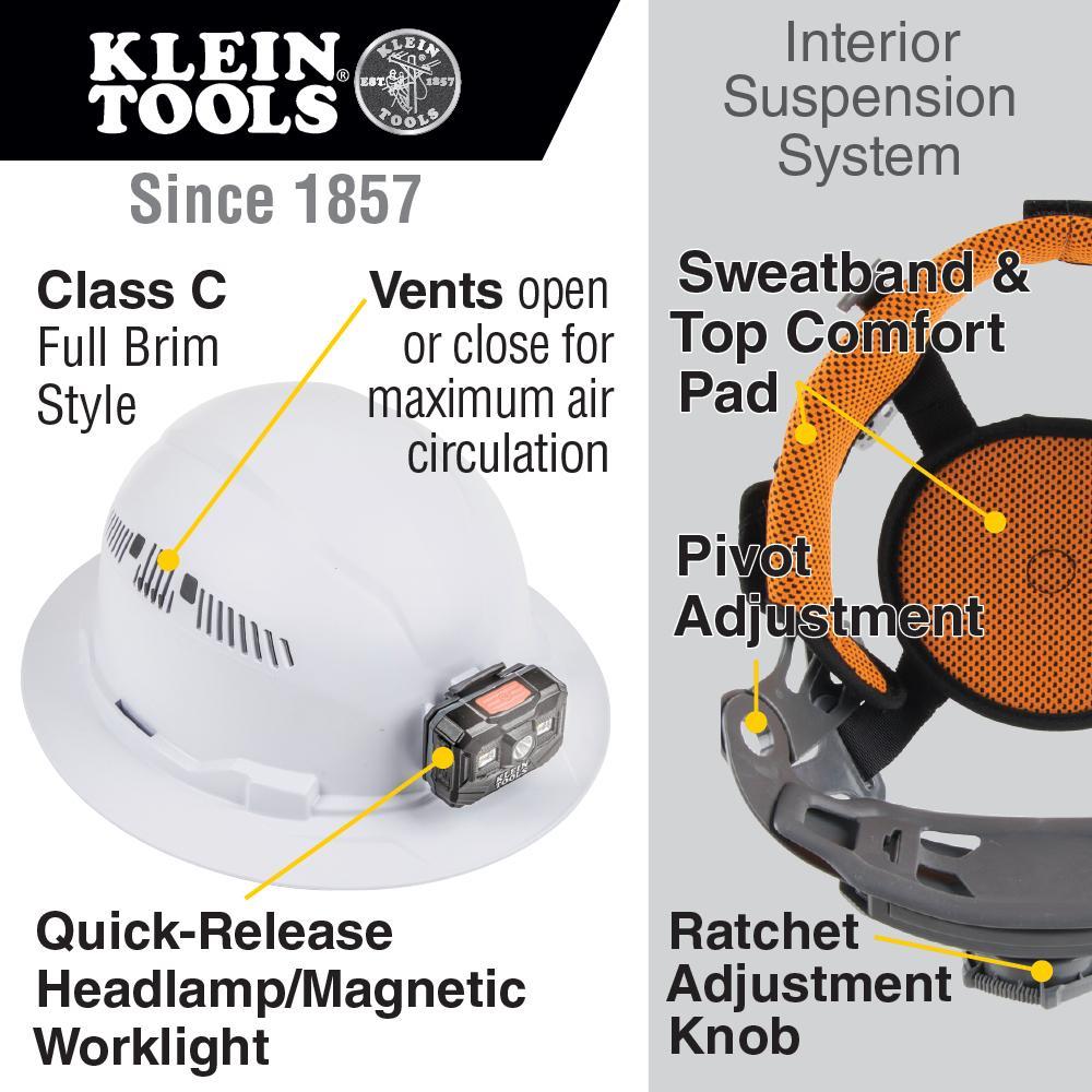 60407RL KLEIN HARD HAT, VENTED BRIM W/HEADLAMP