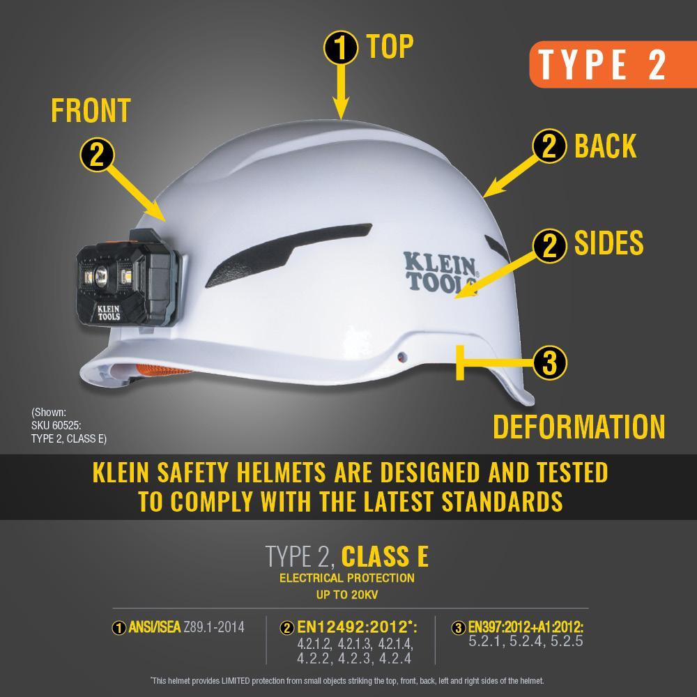 60525 KLEIN SAFETY HELMET, CLASS E, W/LAMP
