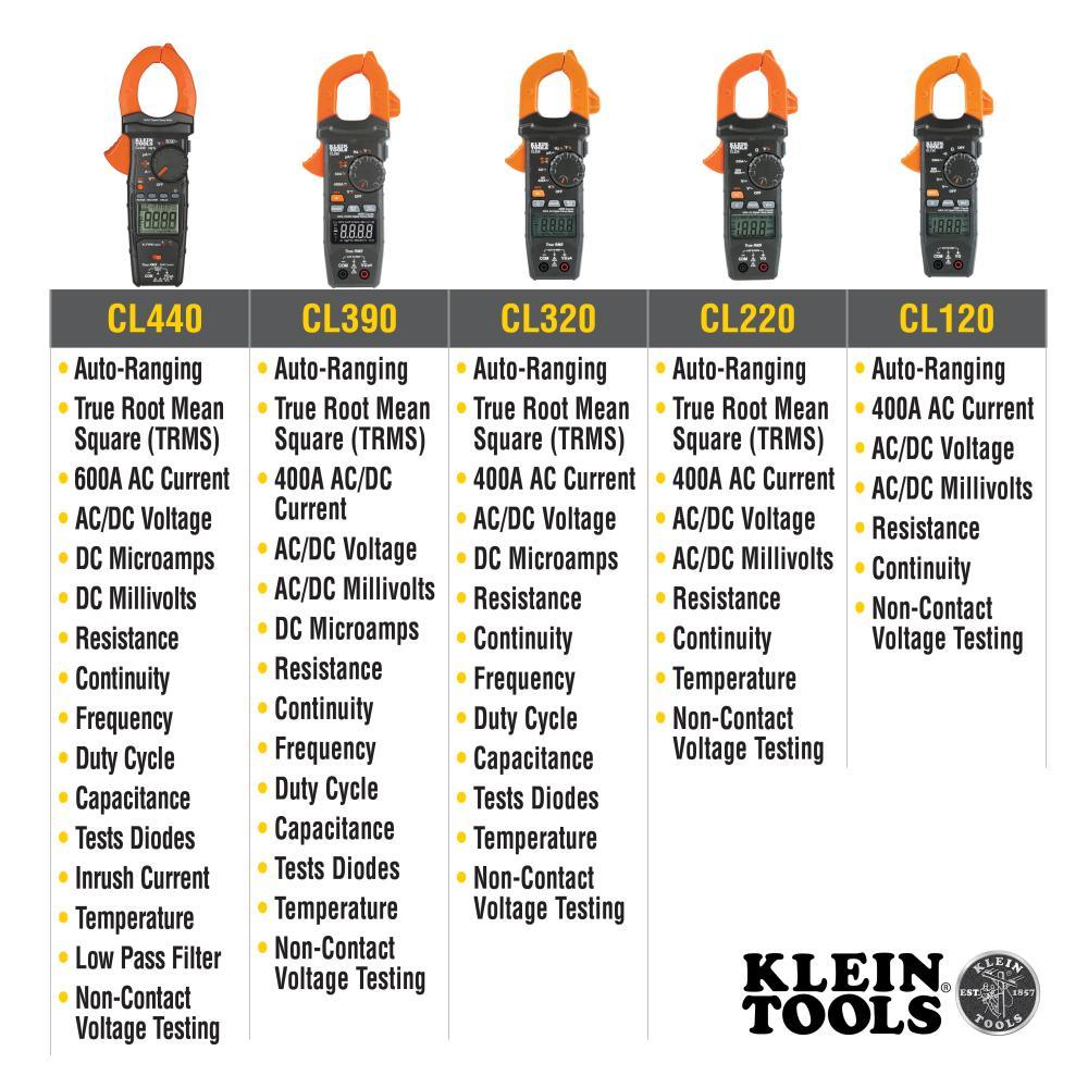 CL390 KLEIN AC/DC DIGITAL CLAMP METER AUTO-RANGING 400 AMP