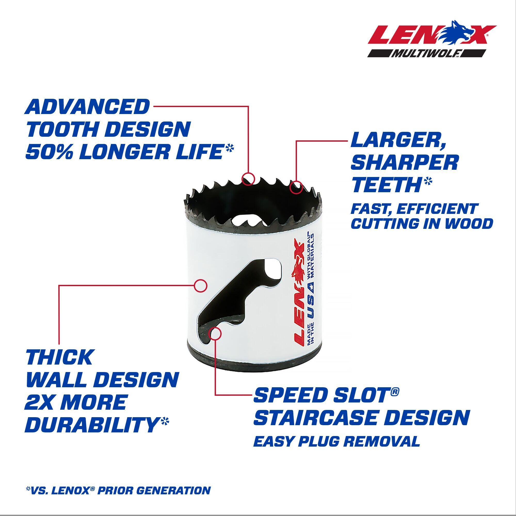 28L LEN 1-3/4" HOLE SAW 30028-28L