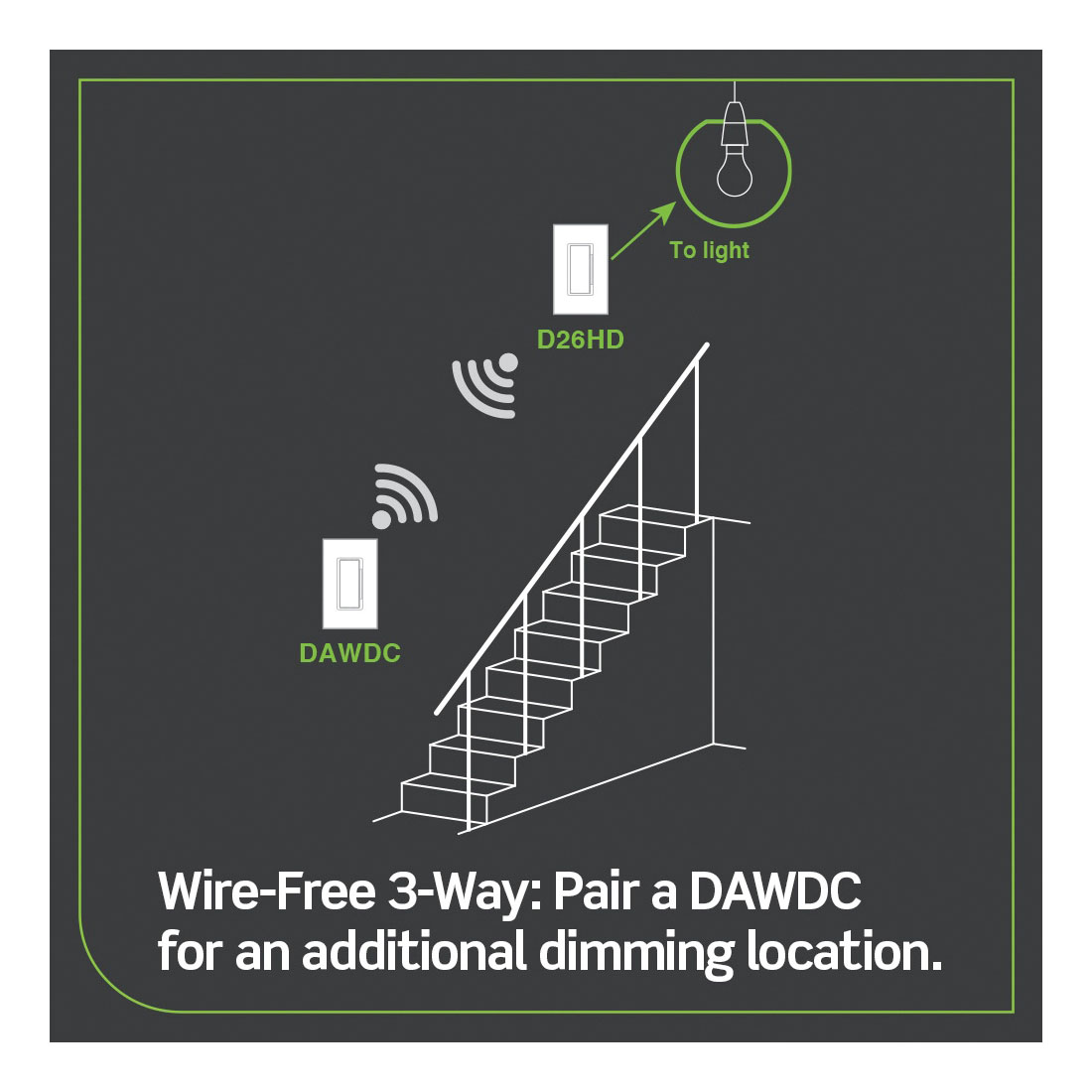 DAWDC-1BW LEVITON DECORA SMART ANYWHERE DIMMER COMPANION