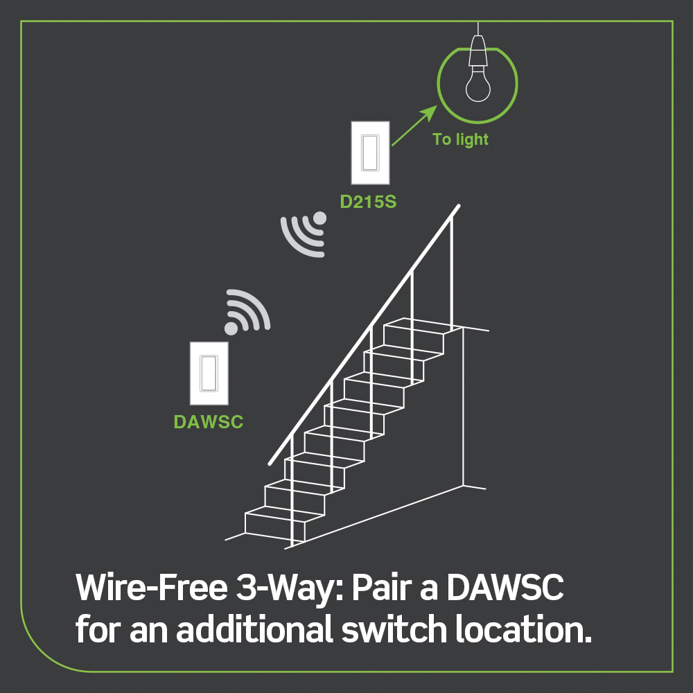DAWSC-1BW LEVITON DECORA SMART ANYWHERE COMPANION