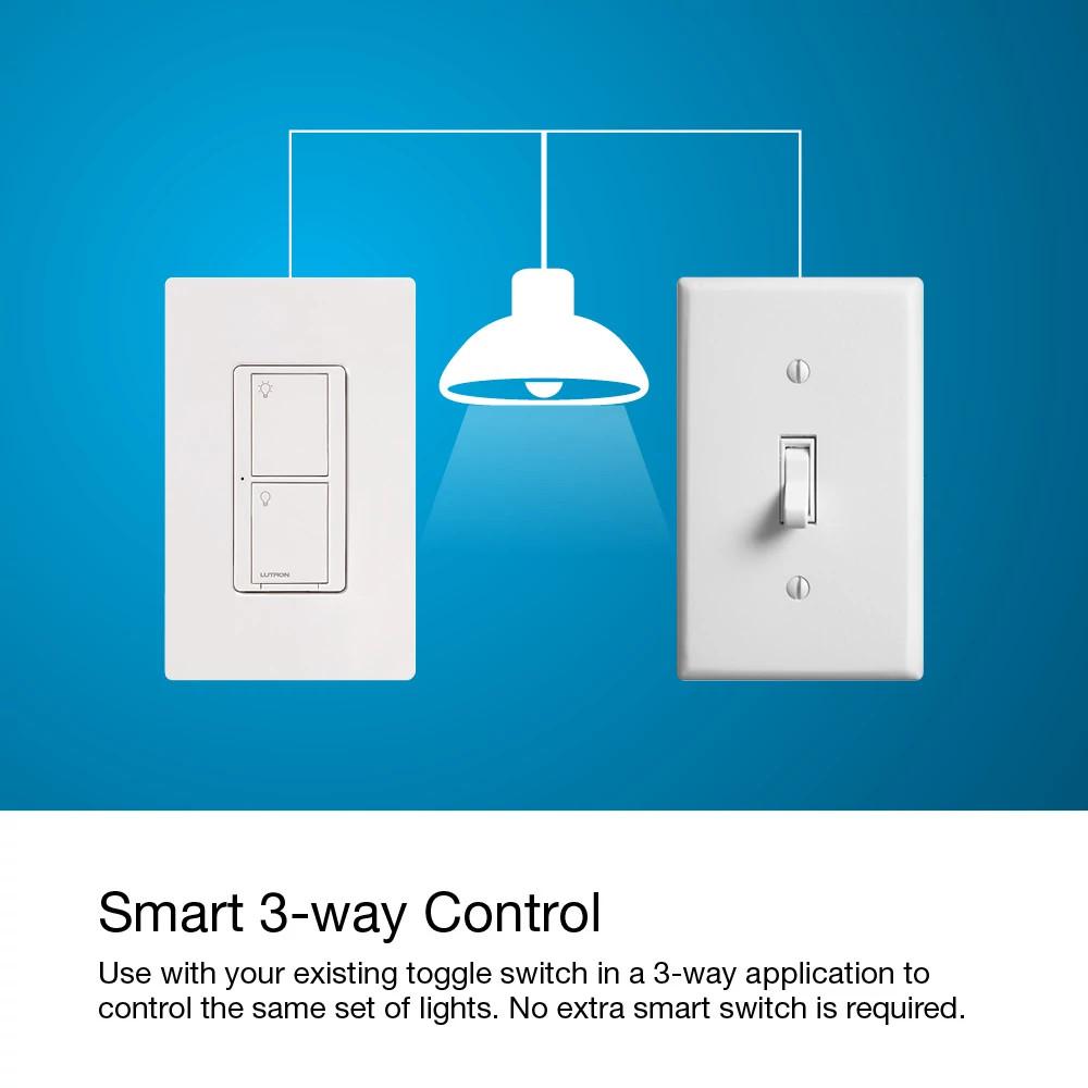 P-BDG-PKG1WS LUTRON SWITCH STAR