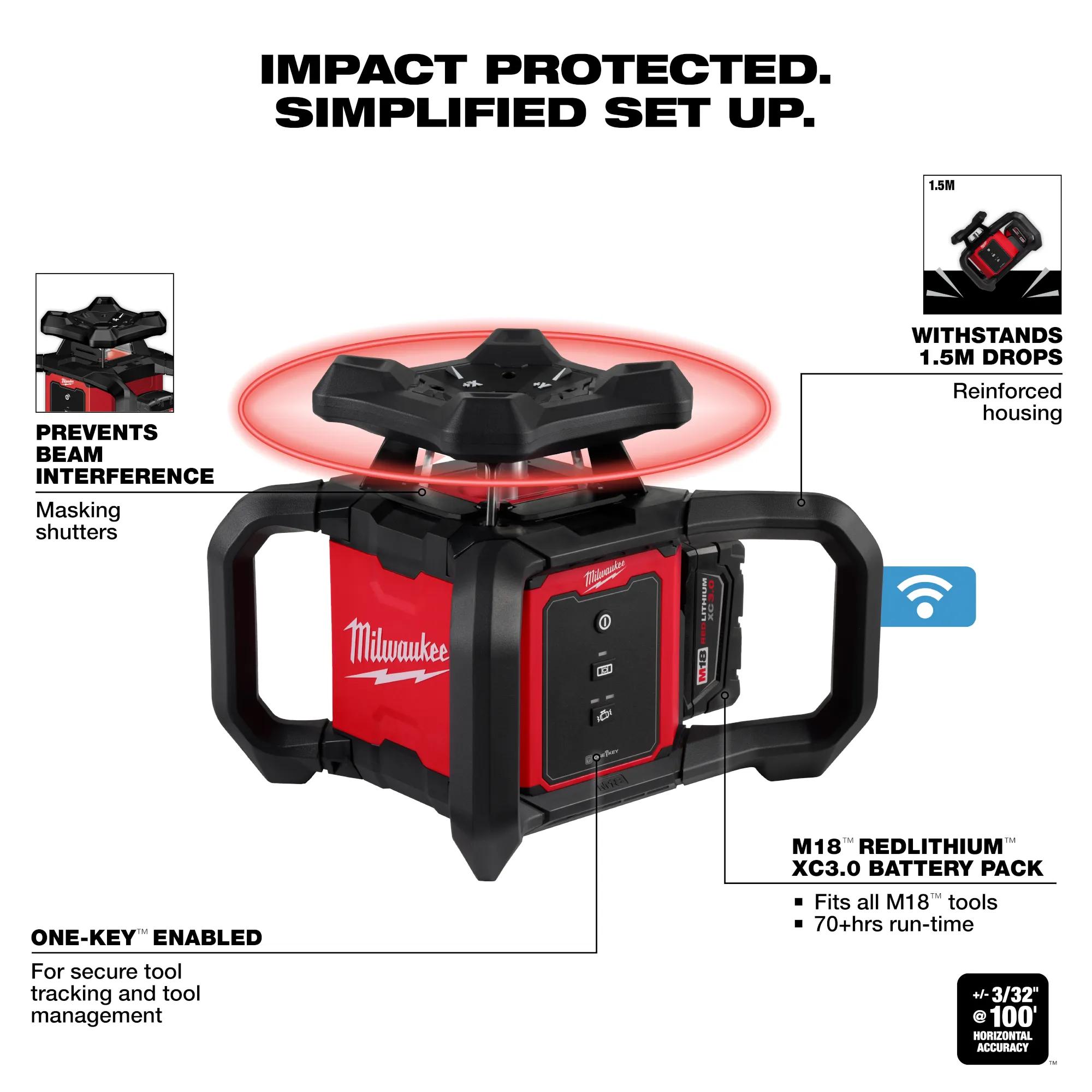 3701-21T MILWAUKE M18 RED EXTERIOR ROTARY LASER KIT