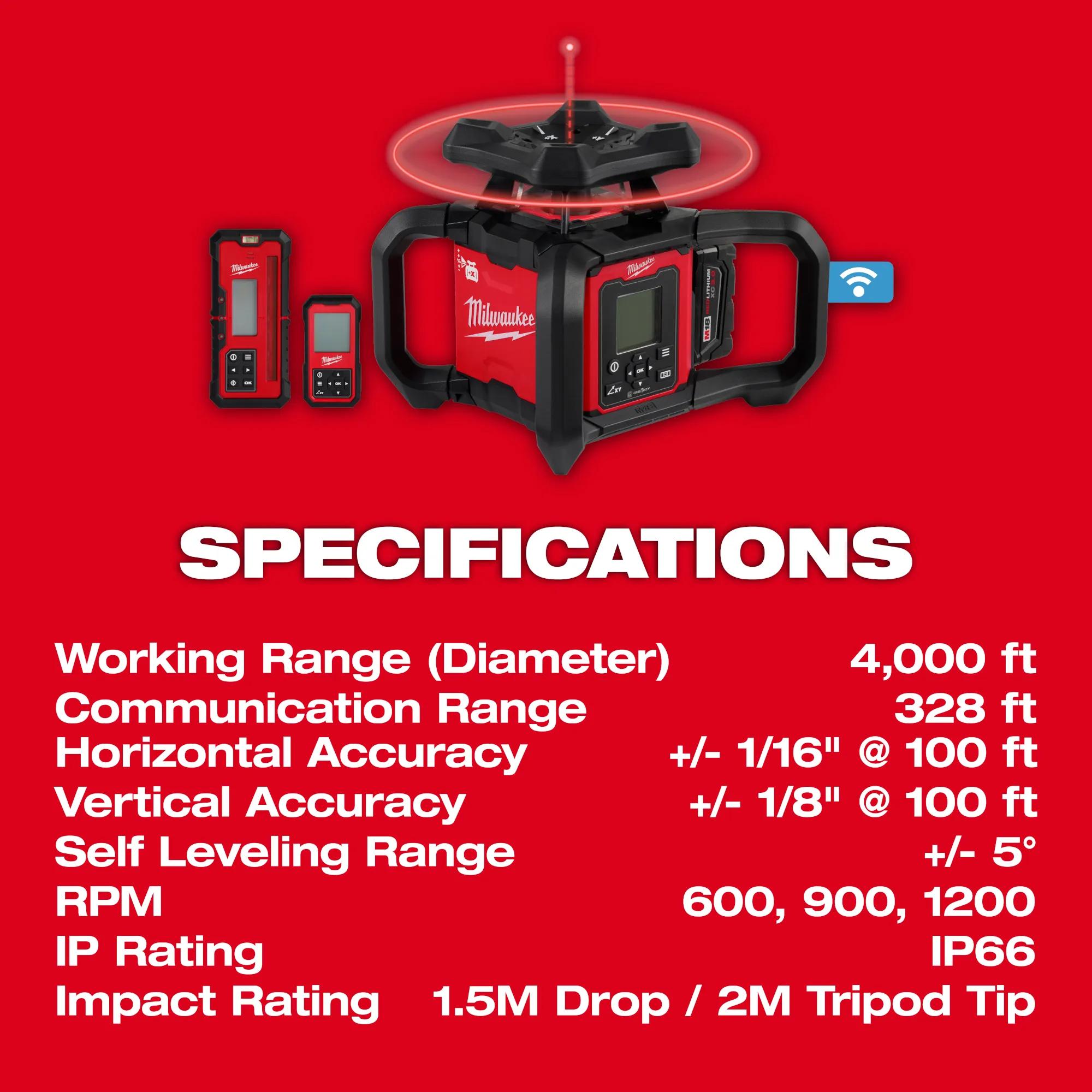 3704-21 MILWAUKE M18 RED EXTERIOR DUAL SLOPE ROTARY