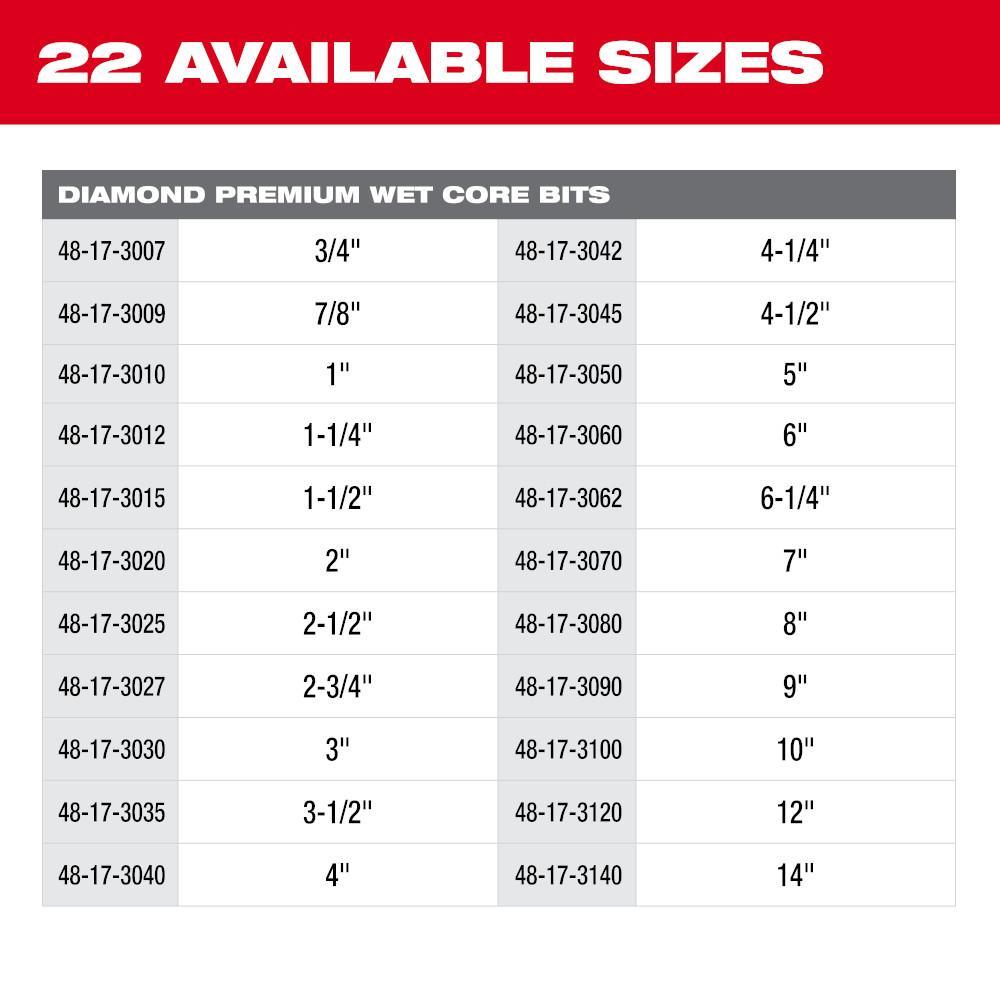 48-17-3020 MILWAUKE 2" DIAMOND PREMIUM WET CORE BIT