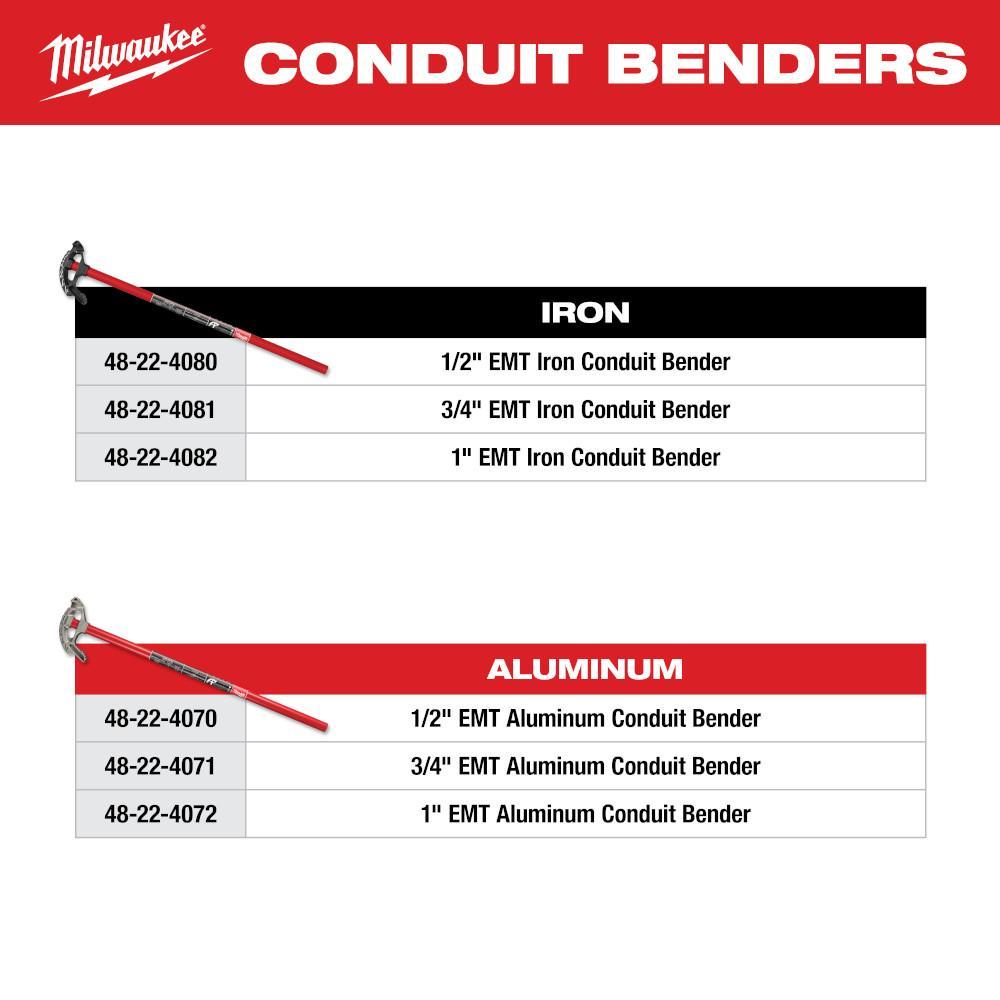 48-22-4082 MILWAUKE 1"" IRON CONDUIT BENDER