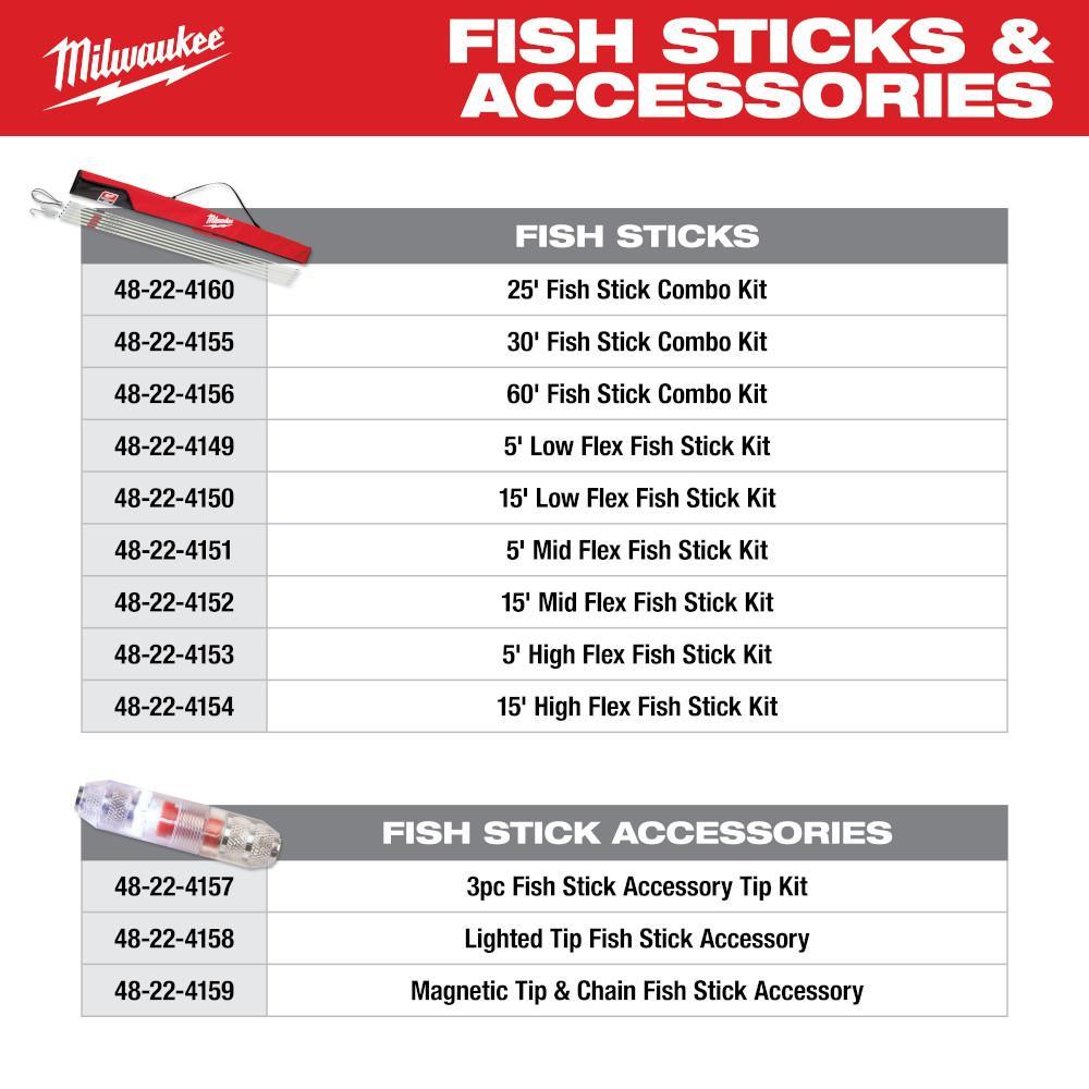 48-22-4152 MILWAUKE 15 FT. MID FLEX FISH STICK KIT
