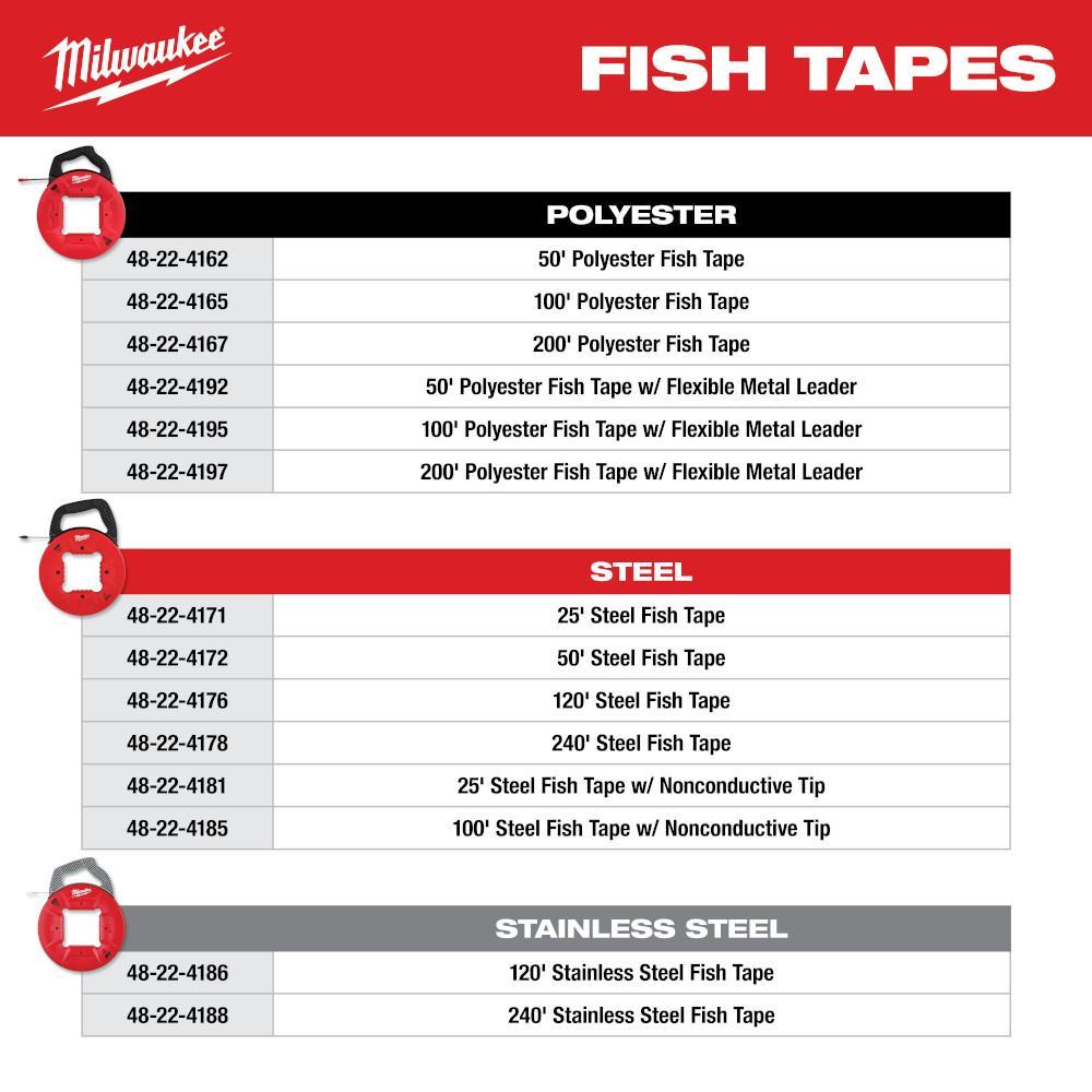 48-22-4178 MILWAUKE 240FT FISH TAPE