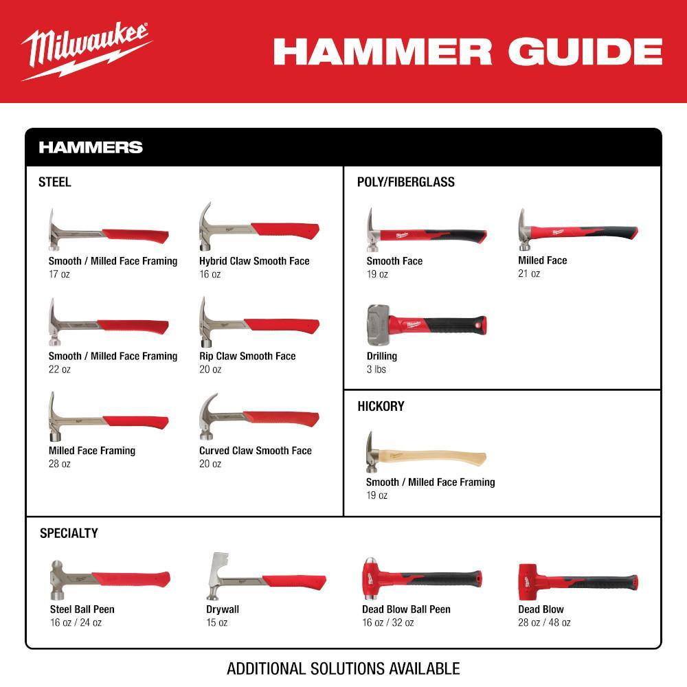 48-22-9022 MILWAUKE 22OZ MILLED FACE FRAMING HAMMER