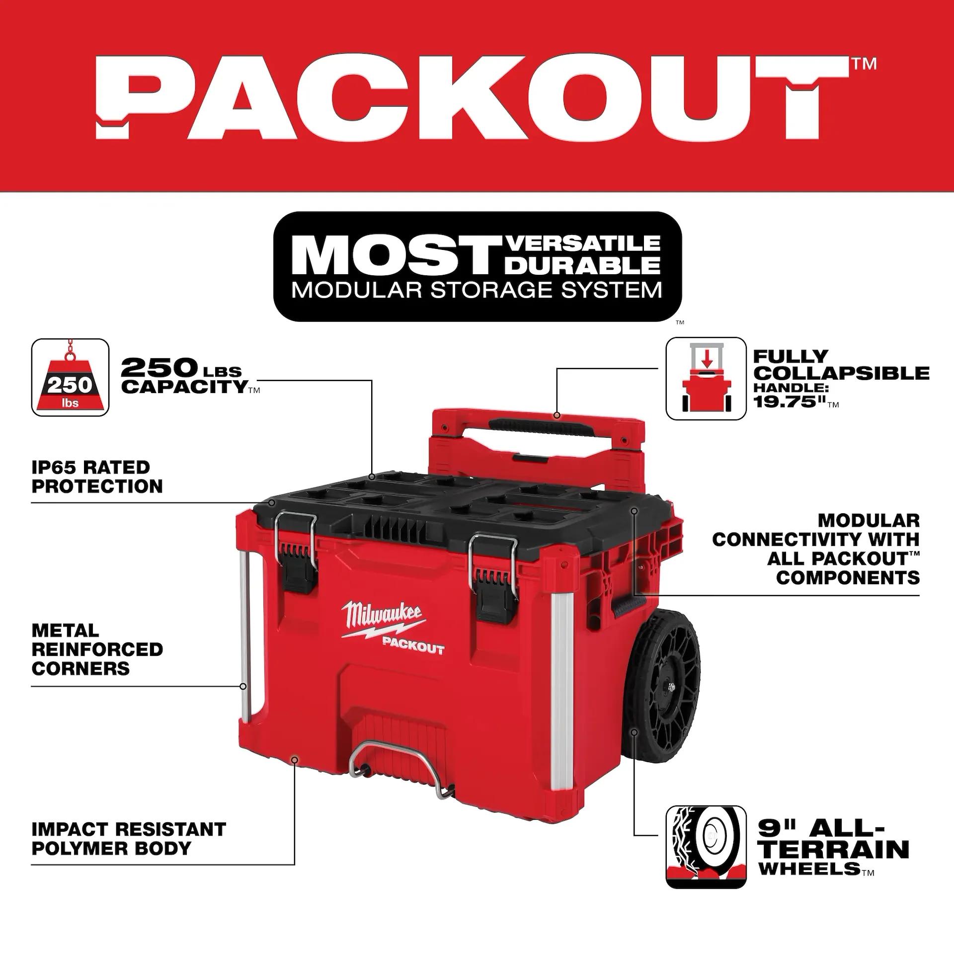 48-22-8427 MILWAUKE PACKOUT ROLLING TOOL BOX
