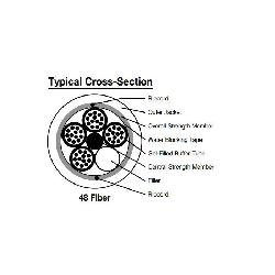 AQ0484M1A-DWB GEN 48F SM LT OUTDOOR DUCT