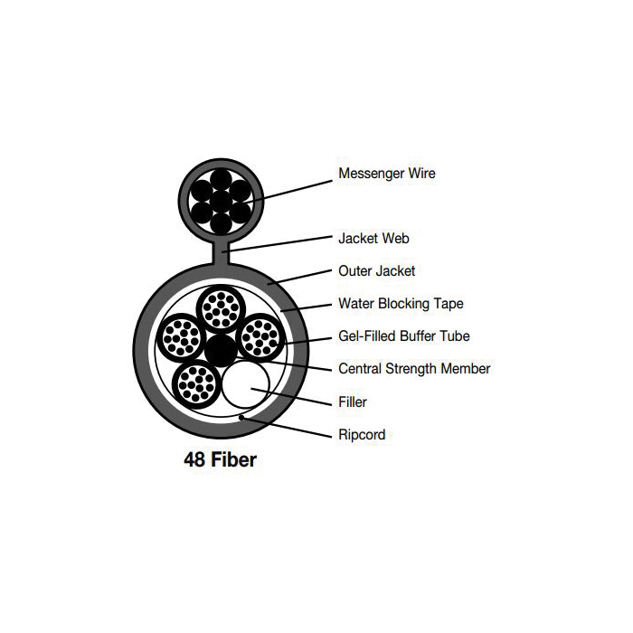 AQ0124M1Y-DWB GEN-DATA 12F SM LT AERIAL/NON-ARMORED