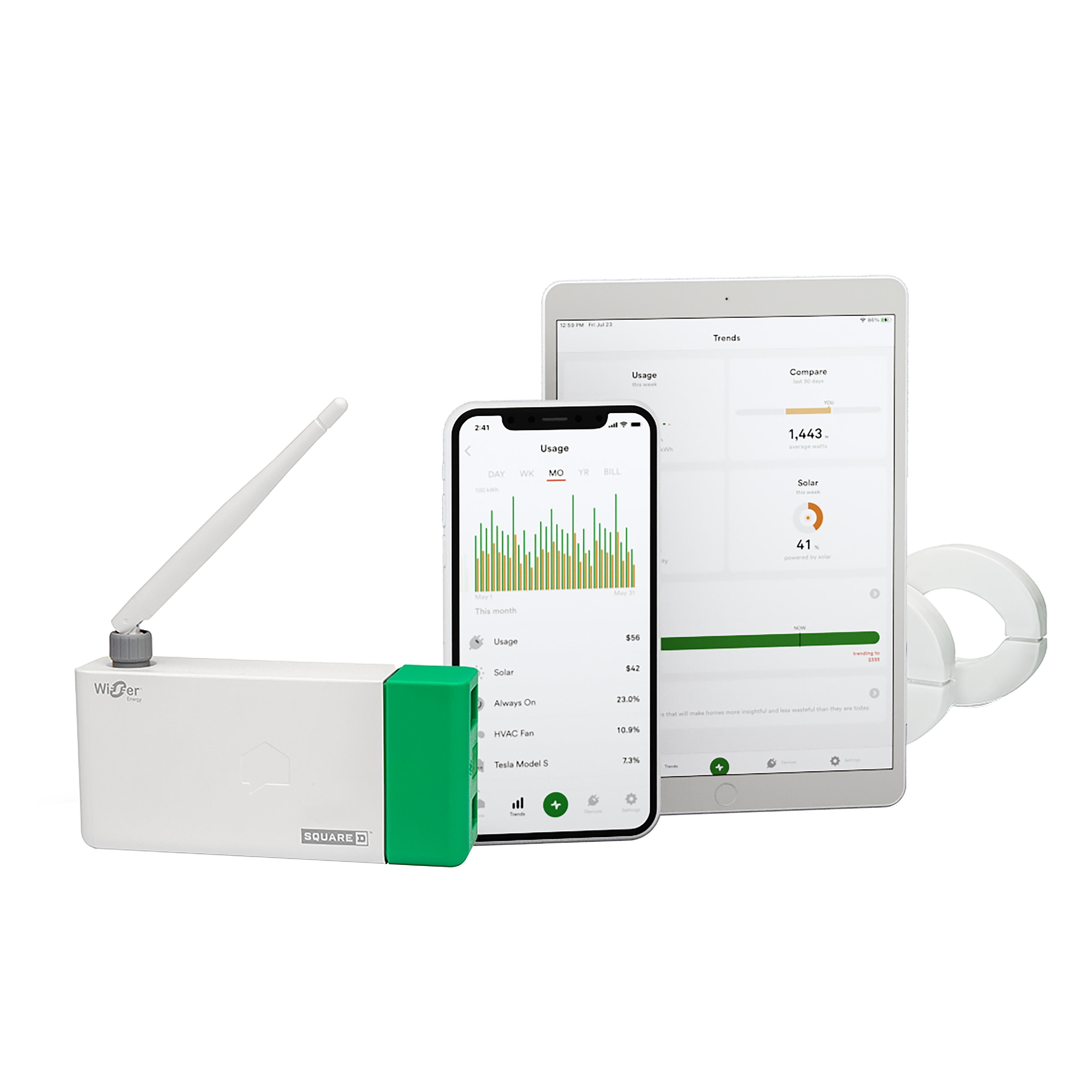 WISEREMPV SQD WISER ENERGY DISAGGREGATION MONITOR PV