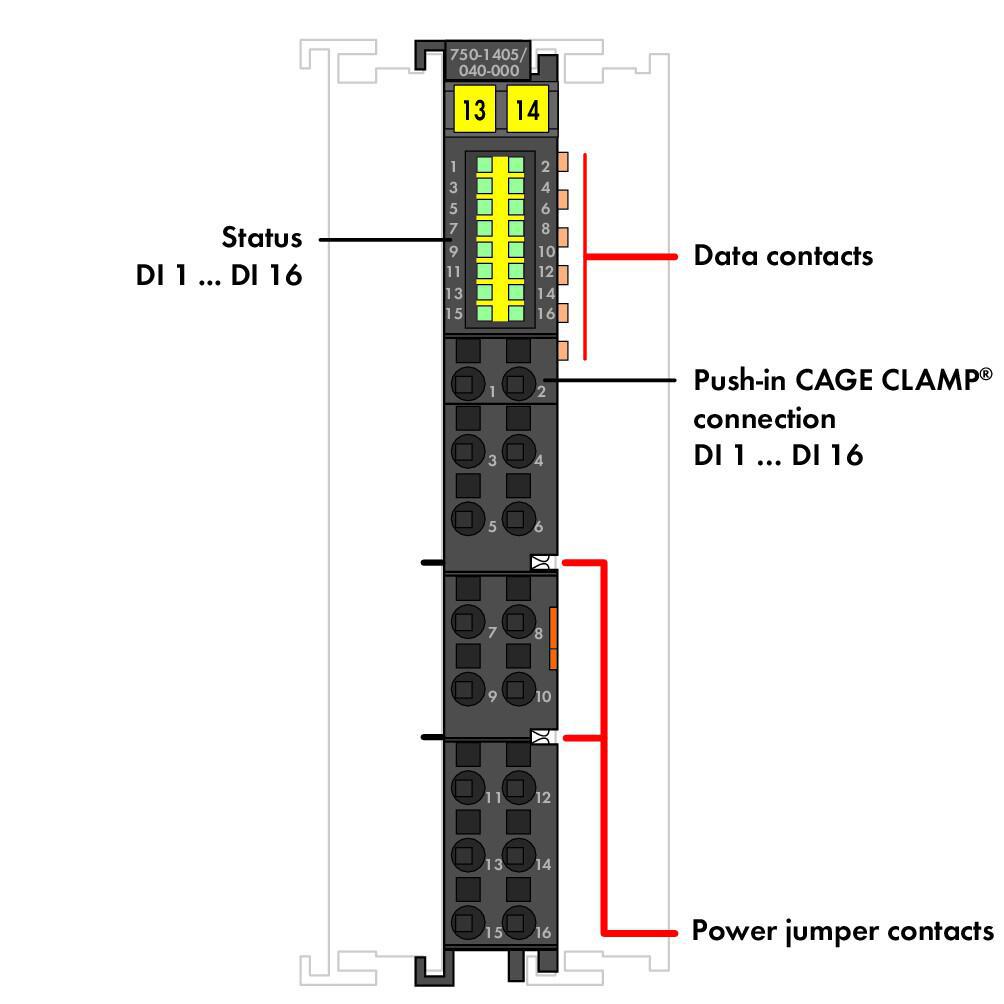 750-1405/040-000 WAGO 51259079 16DI24 VDC 3MS XTR