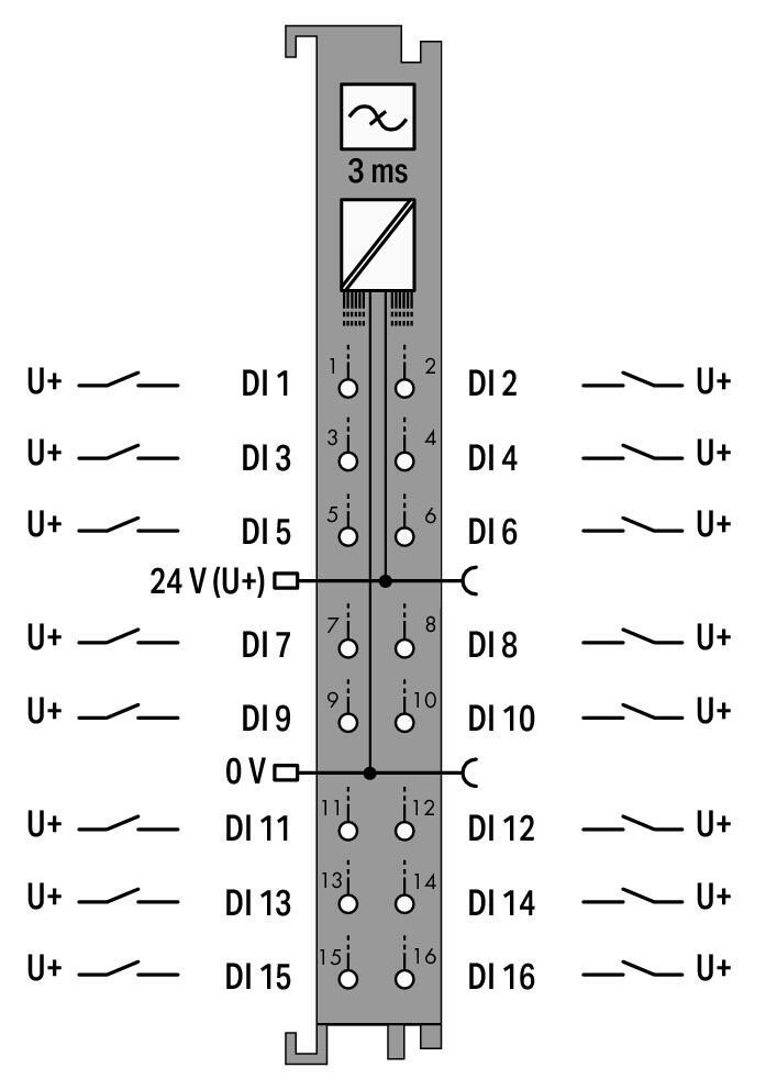 750-1405/040-000 WAGO 51259079 16DI24 VDC 3MS XTR