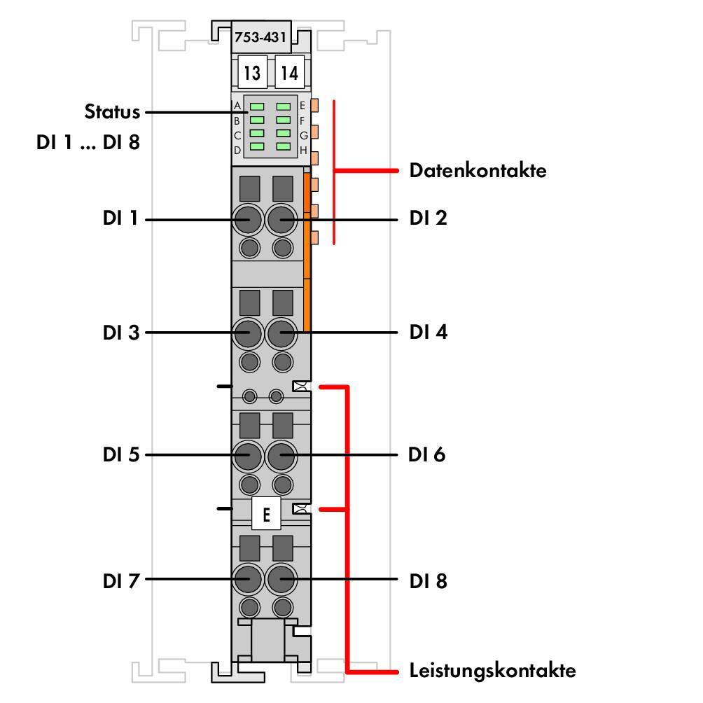 753-431 WAGO 51180950 8DI24 VDC 0.2MS