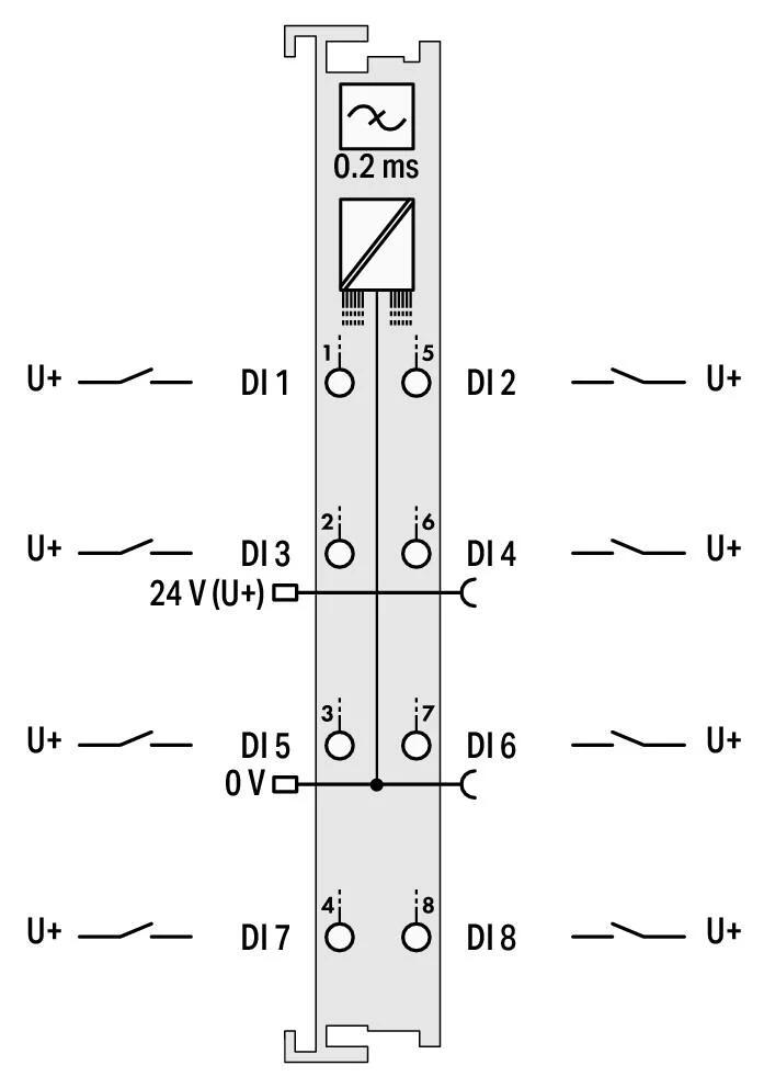 753-431 WAGO 51180950 8DI24 VDC 0.2MS
