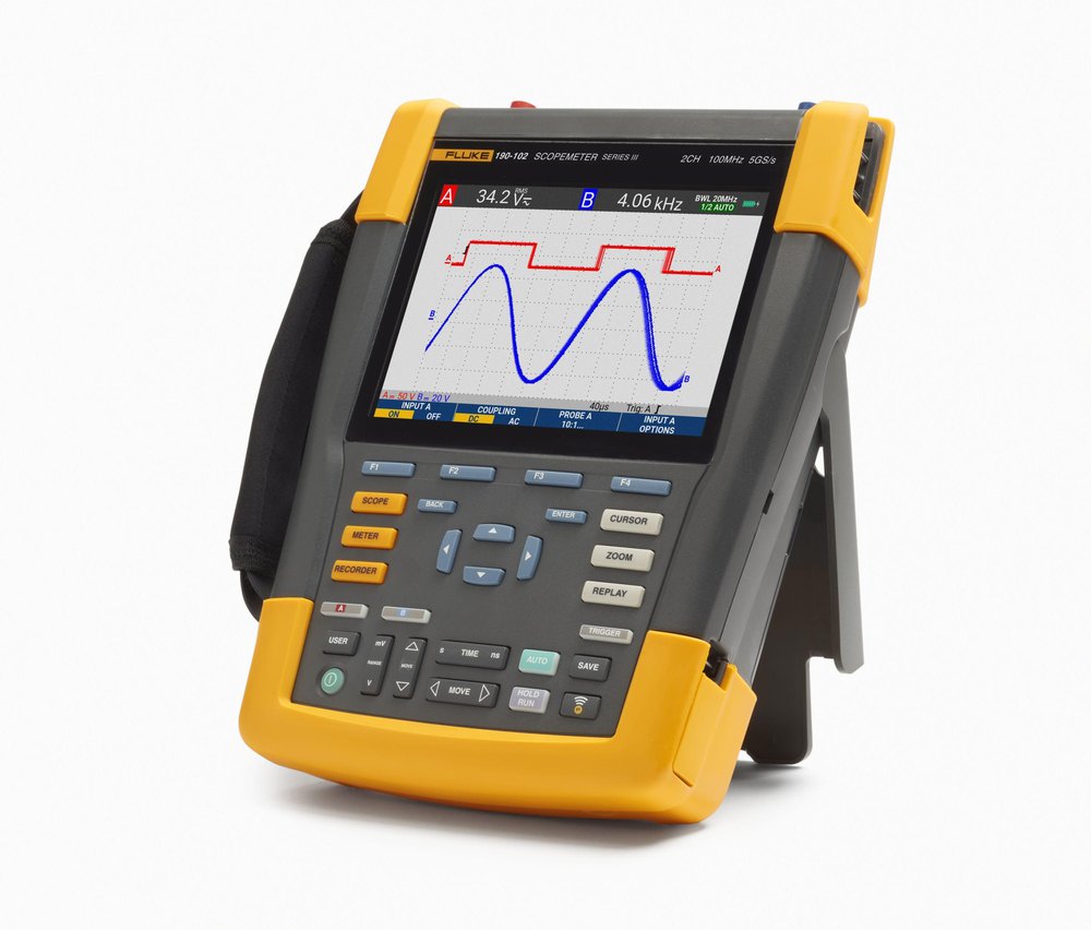 FLUKE-190-102-III-S FLUKE