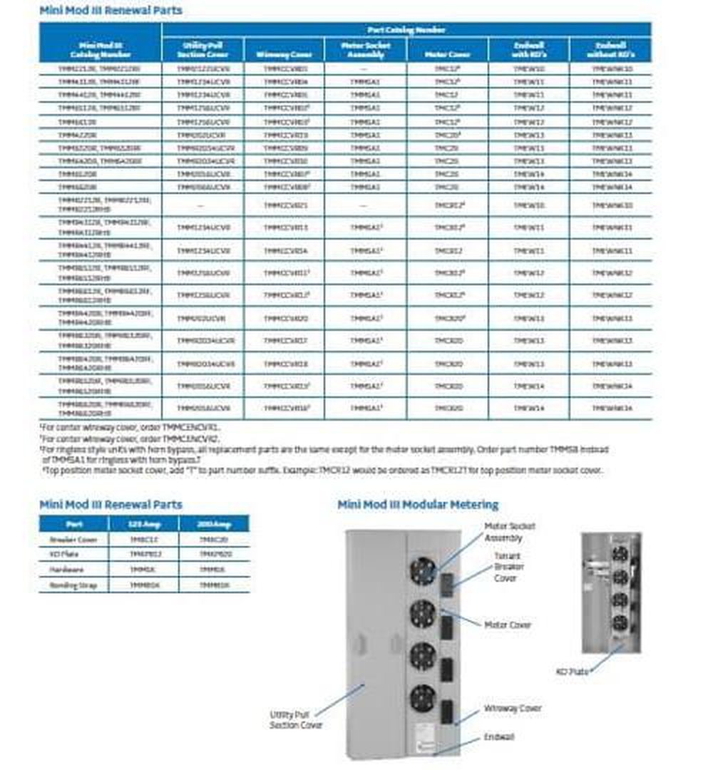 GENERAL ELECTRIC TMCR20 STEEL METER