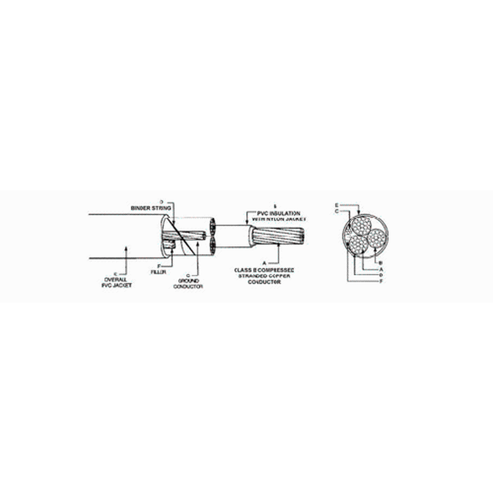 CUT 10/3 VNTC NONSHIELD TRAY CABLE