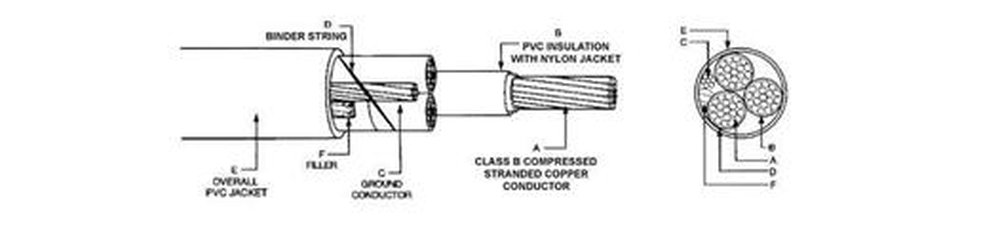 10/3 VNTC TRAY CABLE 1000 REEL..