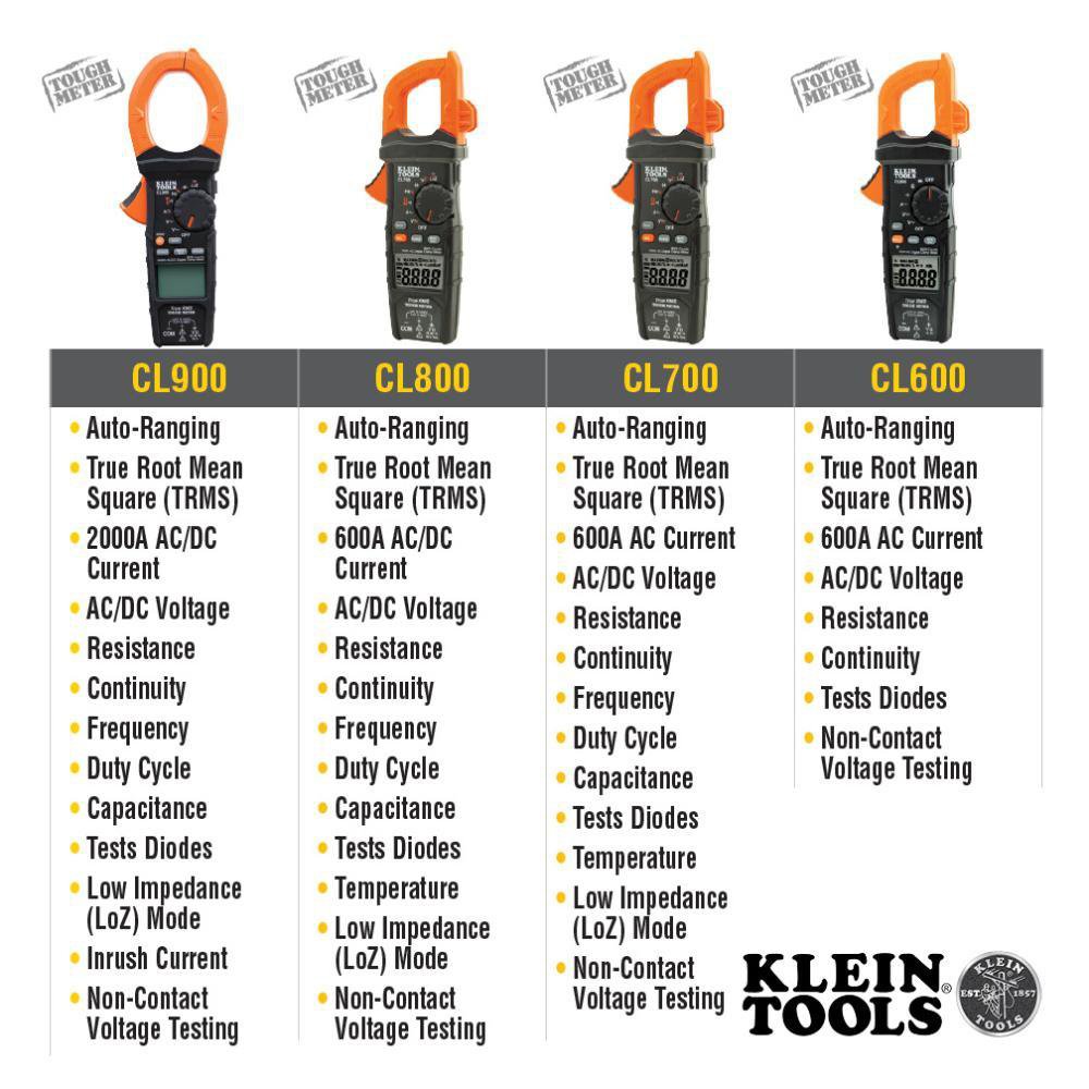 CL390 KLEIN AC/DC DIGITAL CLAMP