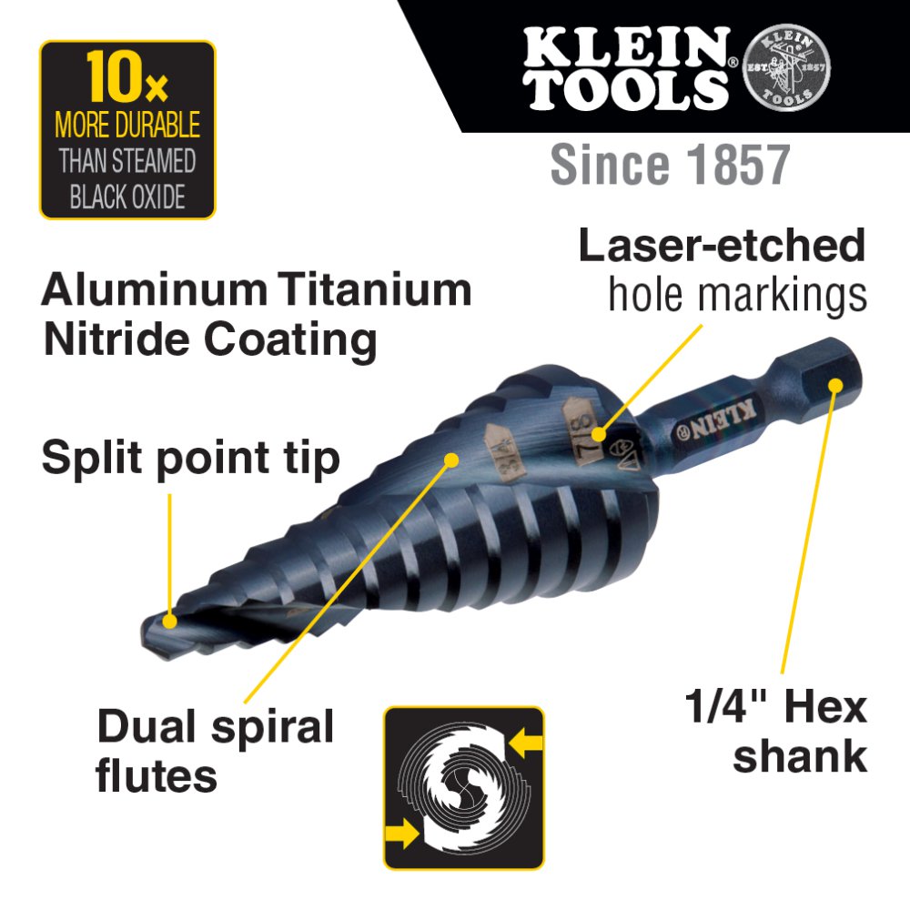 QRST3PC KLEIN QUICK RELEASE STEP