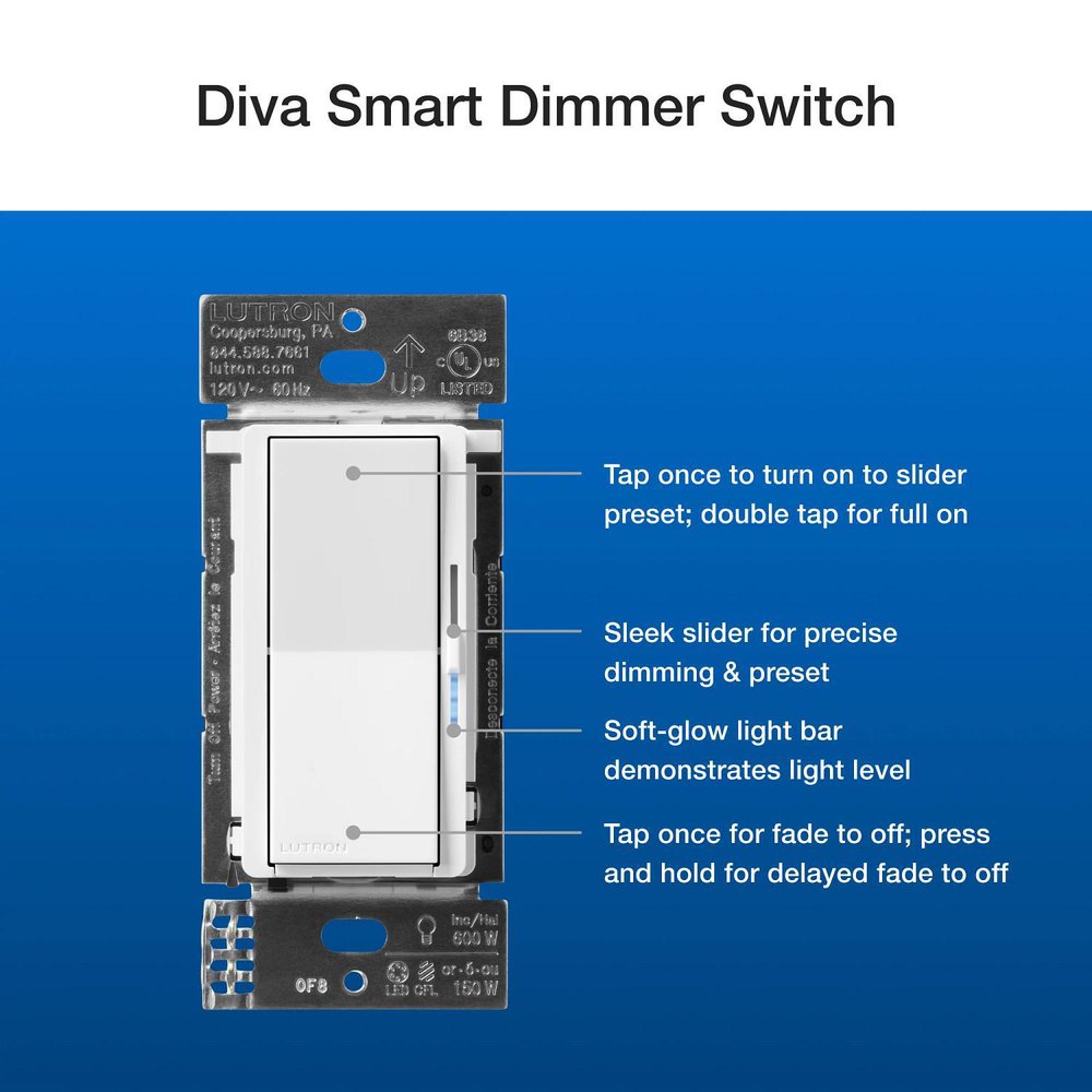 DVRF-PKG1D-WH LUTRON PICO PADDLE
