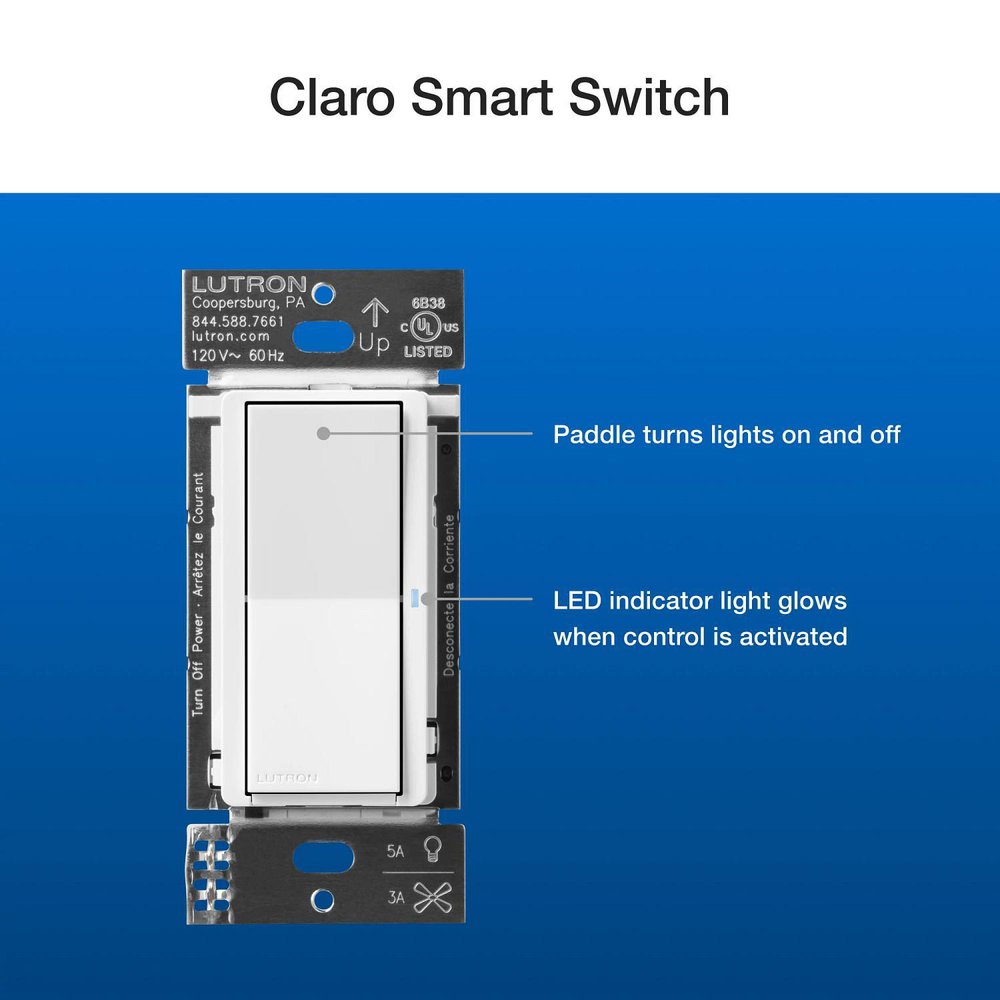 DVRF-PKG1S-WH LUTRON PICO PADDLE