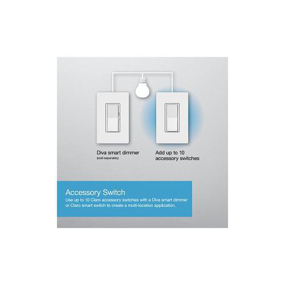 DVRF-AS-WH LUTRON CASETA CLAR
