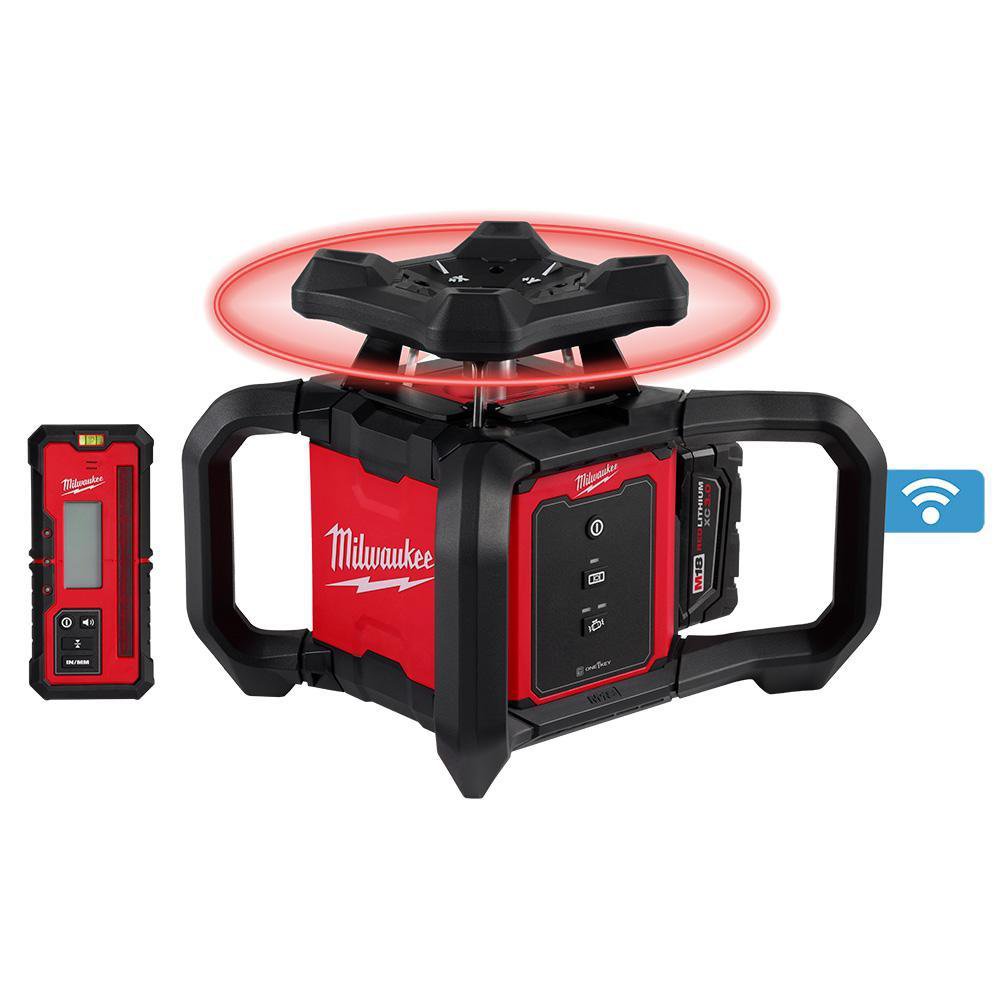 3701-21T MILWAUKE M18 RED EXTERIOR