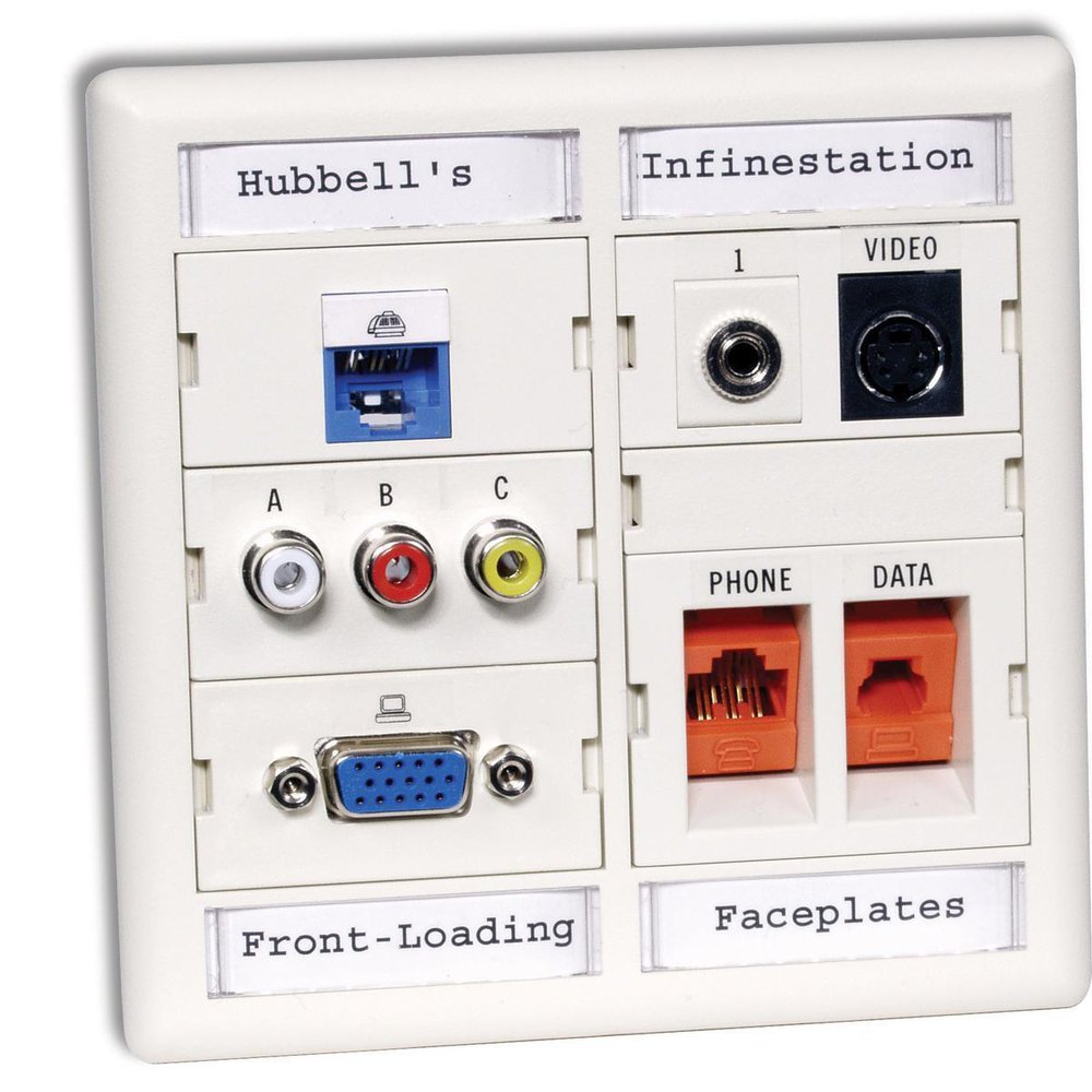 XPLFP10W HUB LABEL FACEPLATE