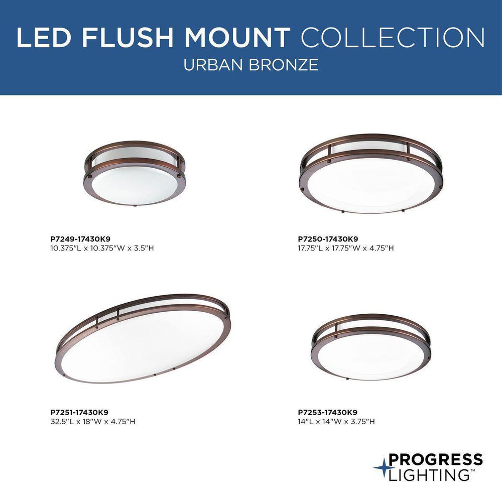 P7250-17430K9 PROGRESS