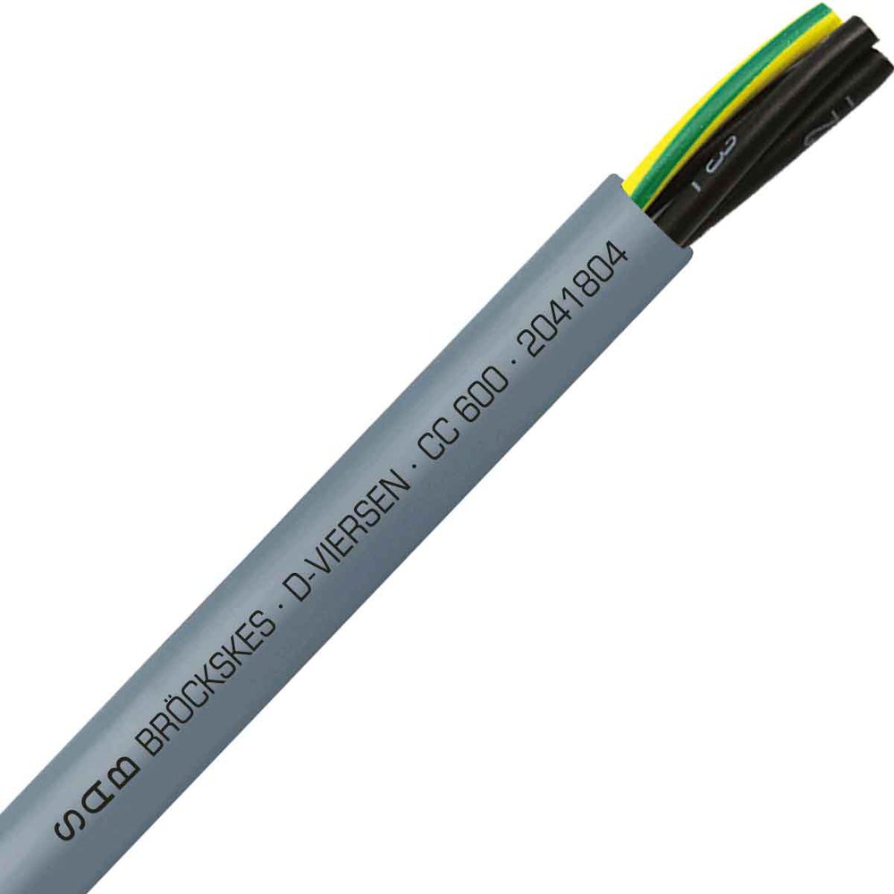 2041804 SAB 18/4 FLEX CONTROL 90C | Kendall Electric Inc