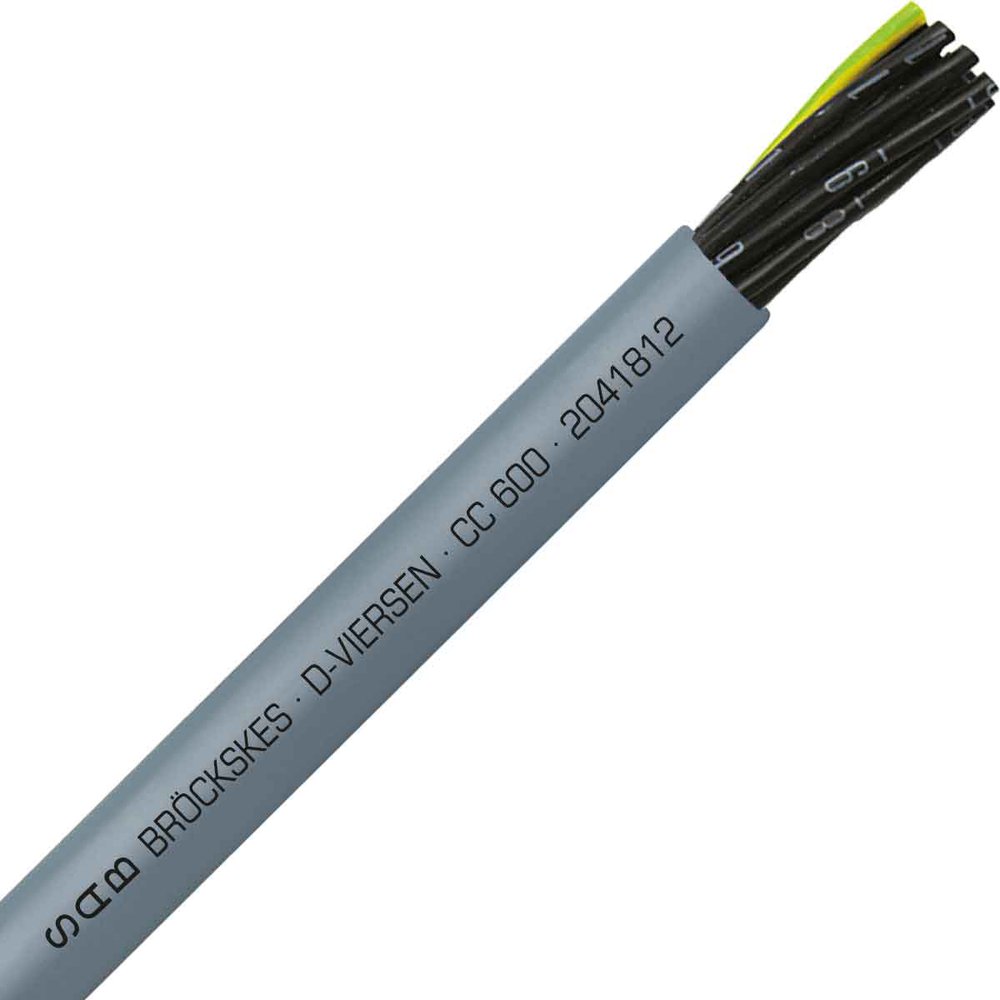 CUT 02041812 SAB 18/12 FLEX | Kendall Electric Inc