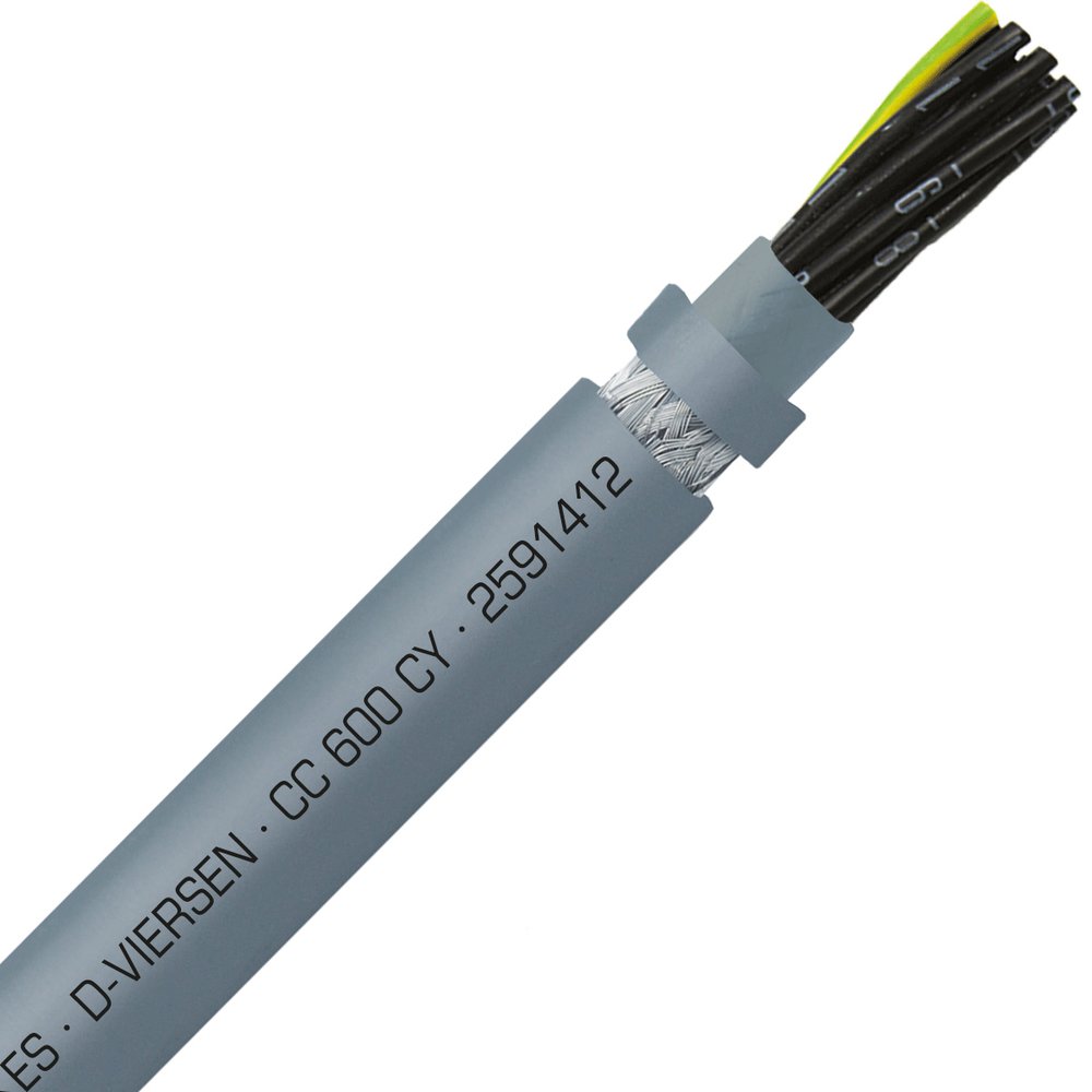 2591412 SAB CC600CY 14AWG/12C
