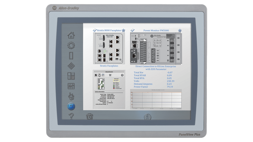 2711P-T15C22D8S PANELVEIW AB-S