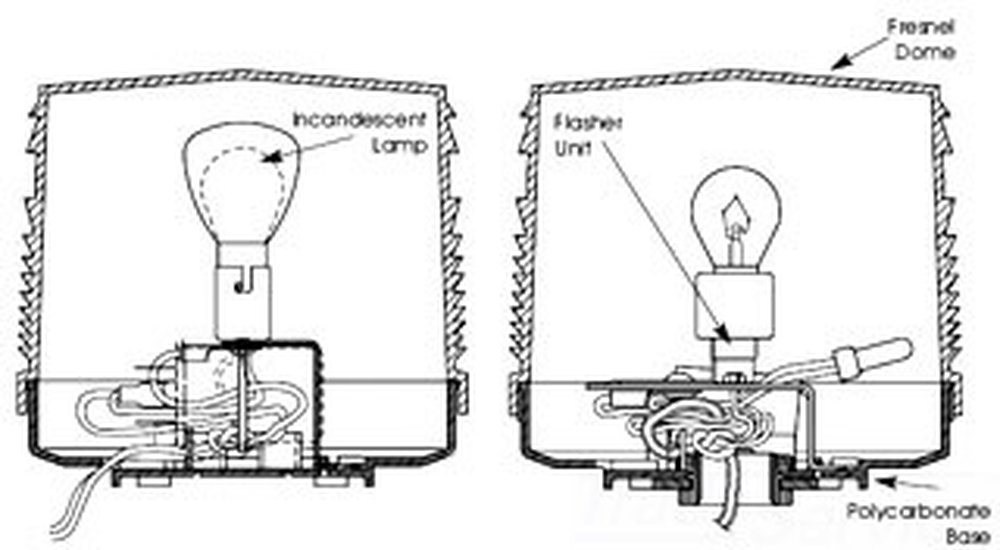 K8285237A FEDERAL FLASHER SOLID