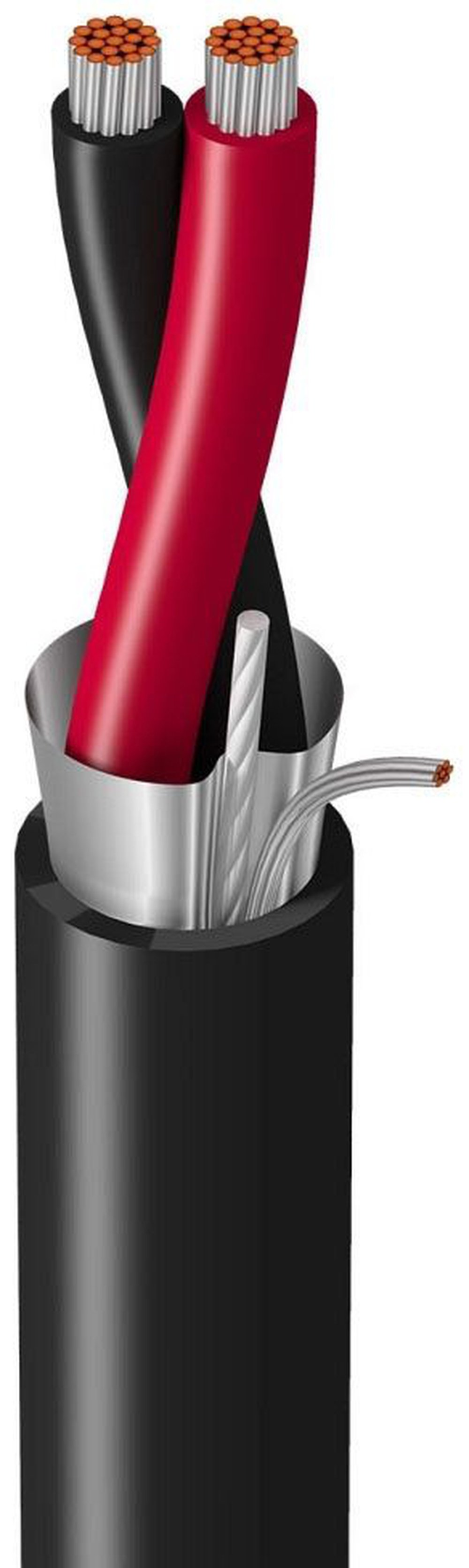 BELDEN 9320-060U500 20AWG TWISTED